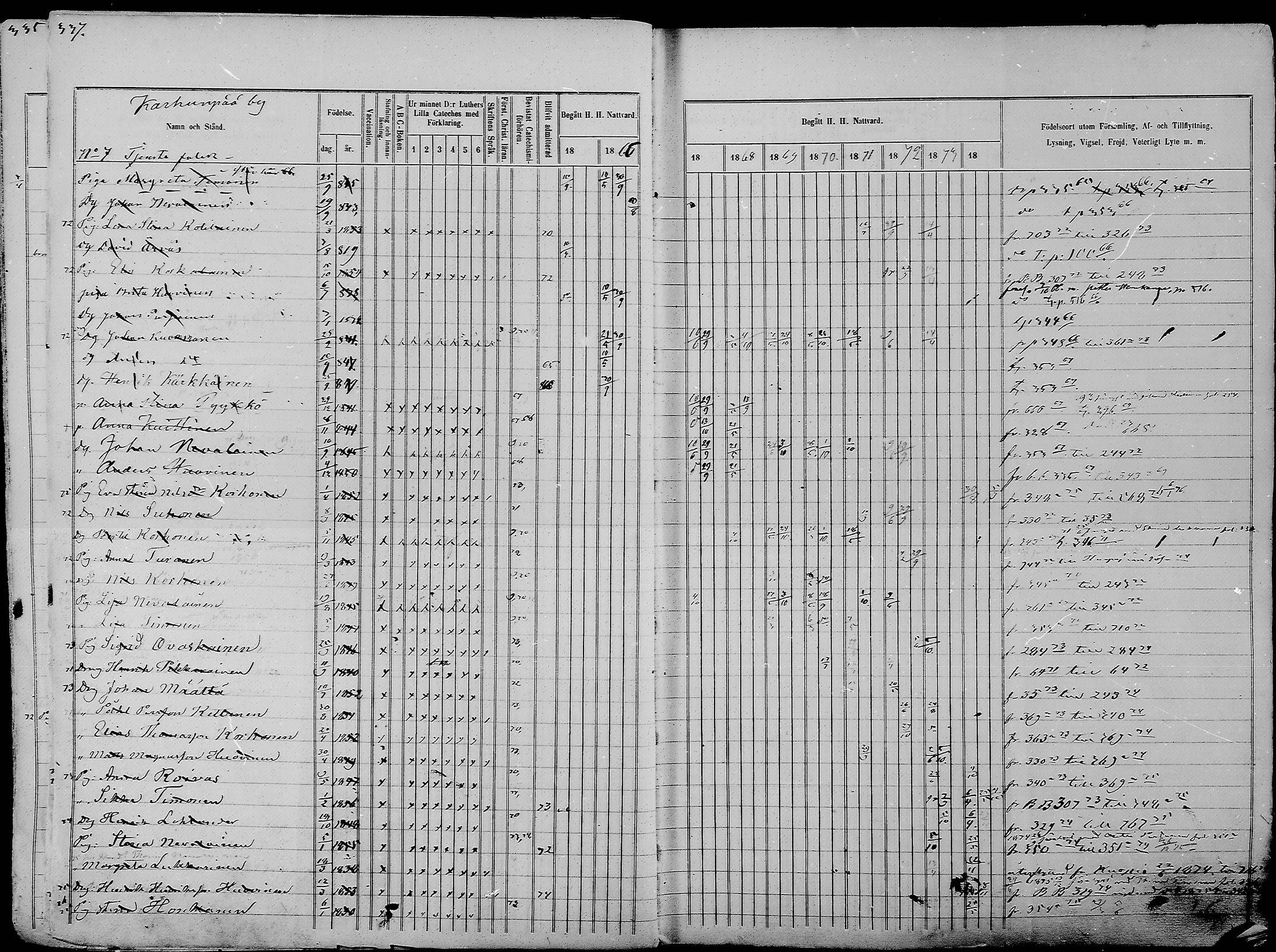 [ ../kirjat/Kirkonkirjat/nurmes/rippikirja_1865-1874_mko43-84/kuvat/328.jpg ]