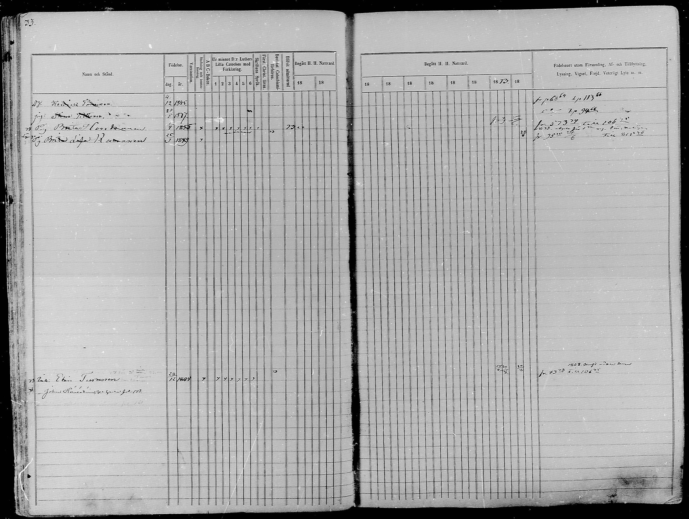 [ ../kirjat/Kirkonkirjat/nurmes/rippikirja_1865-1874_mko43-84/kuvat/33.jpg ]