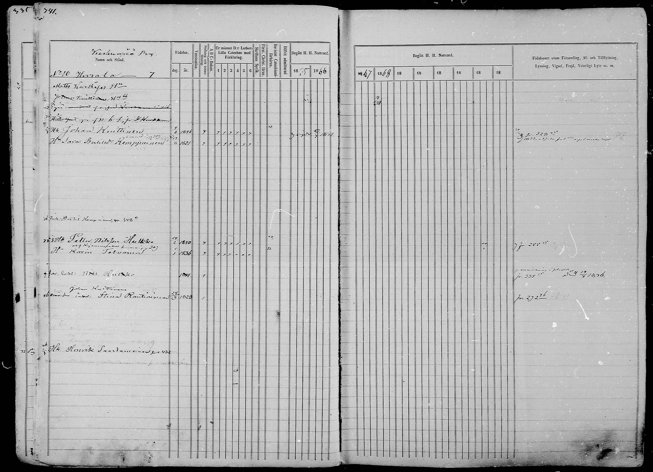[ ../kirjat/Kirkonkirjat/nurmes/rippikirja_1865-1874_mko43-84/kuvat/332.jpg ]