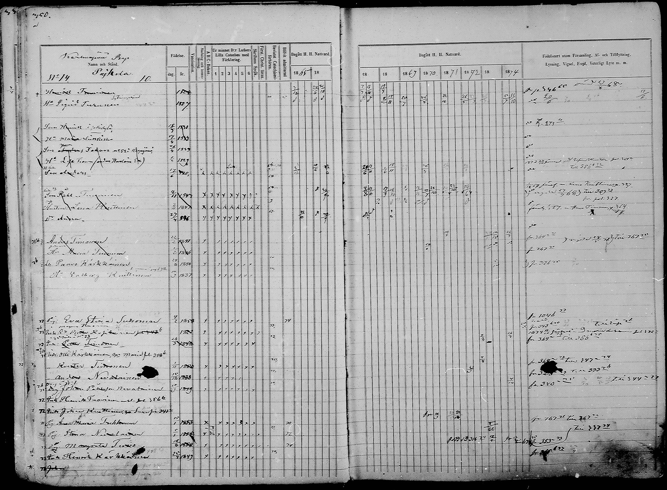 [ ../kirjat/Kirkonkirjat/nurmes/rippikirja_1865-1874_mko43-84/kuvat/341.jpg ]