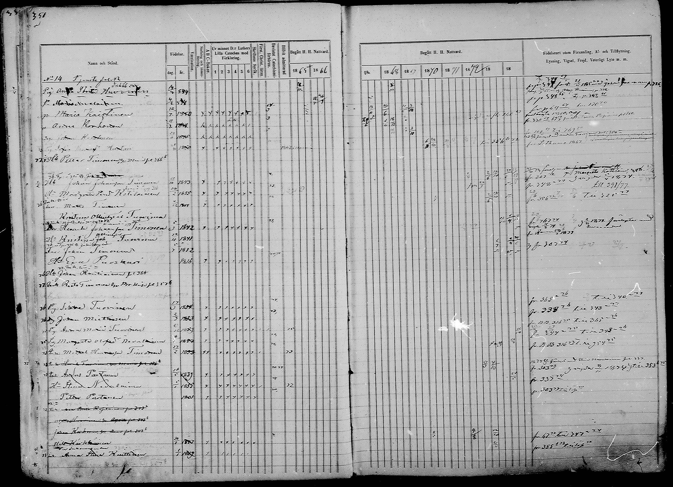 [ ../kirjat/Kirkonkirjat/nurmes/rippikirja_1865-1874_mko43-84/kuvat/342.jpg ]