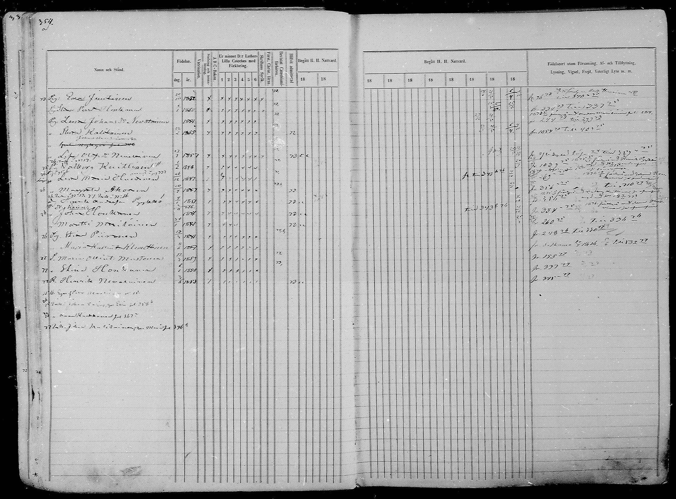 [ ../kirjat/Kirkonkirjat/nurmes/rippikirja_1865-1874_mko43-84/kuvat/345.jpg ]