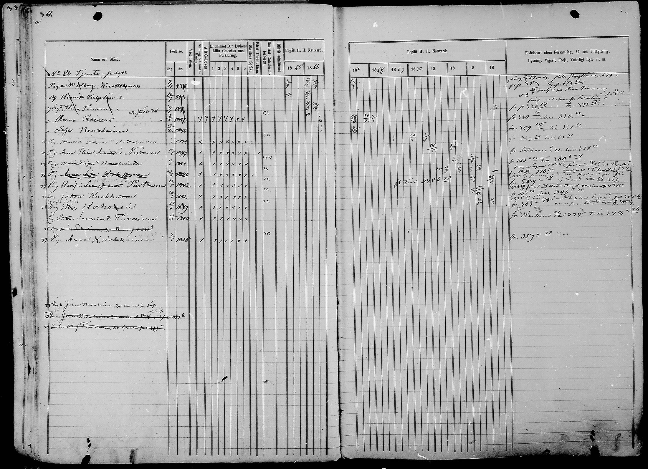 [ ../kirjat/Kirkonkirjat/nurmes/rippikirja_1865-1874_mko43-84/kuvat/352.jpg ]