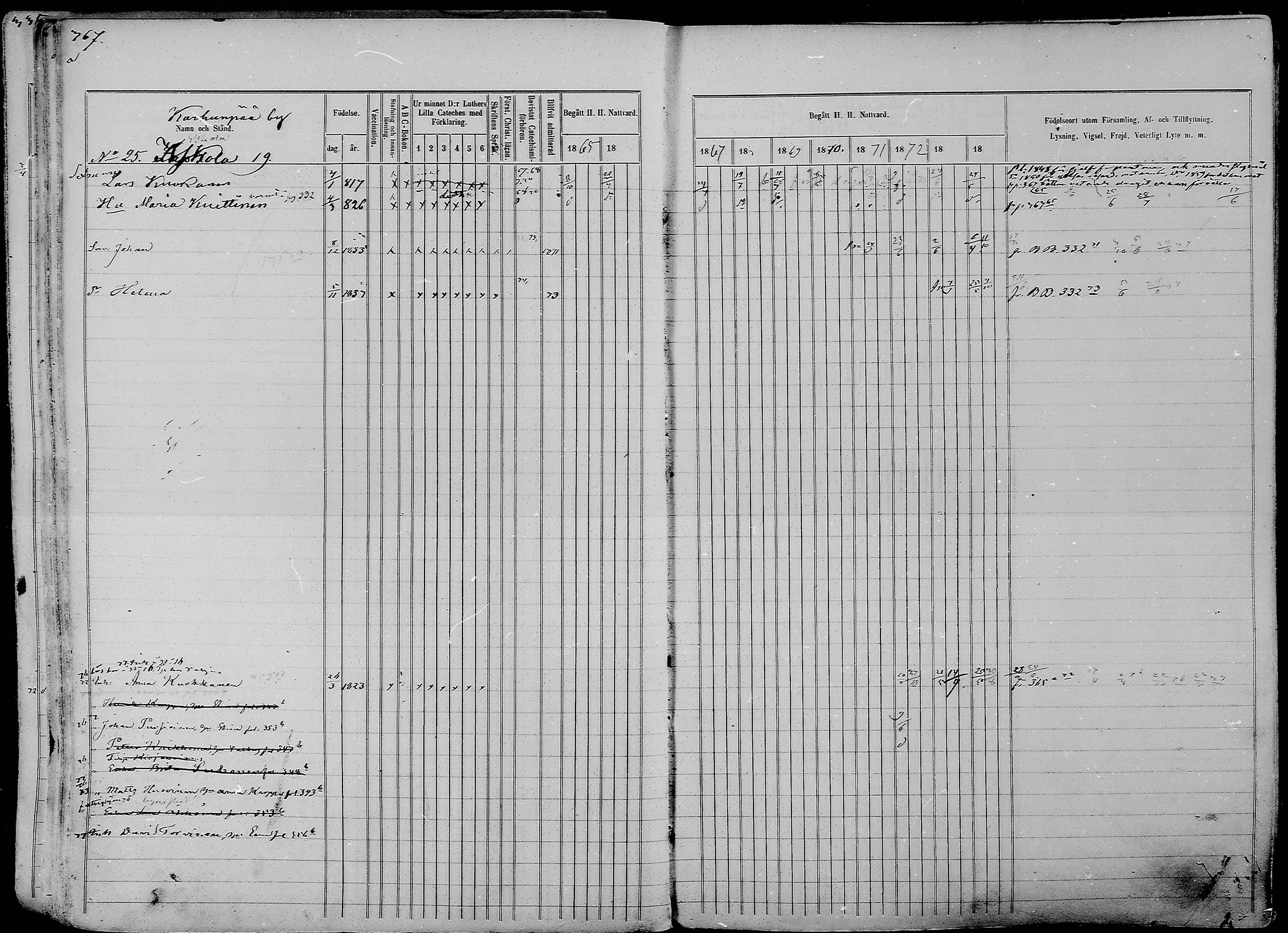 [ ../kirjat/Kirkonkirjat/nurmes/rippikirja_1865-1874_mko43-84/kuvat/358.jpg ]