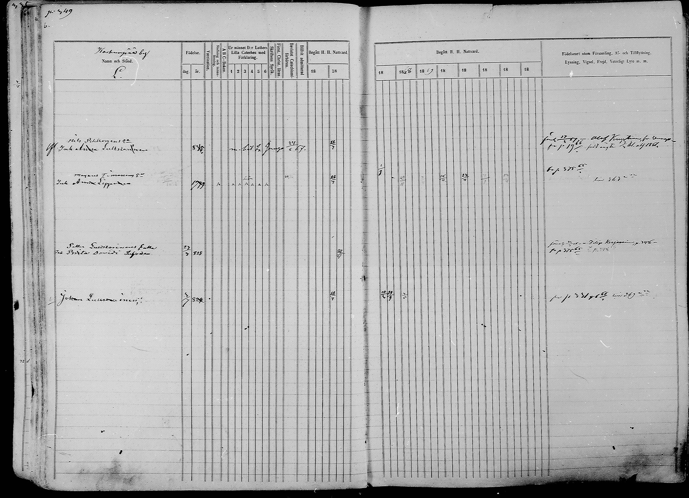 [ ../kirjat/Kirkonkirjat/nurmes/rippikirja_1865-1874_mko43-84/kuvat/370.jpg ]