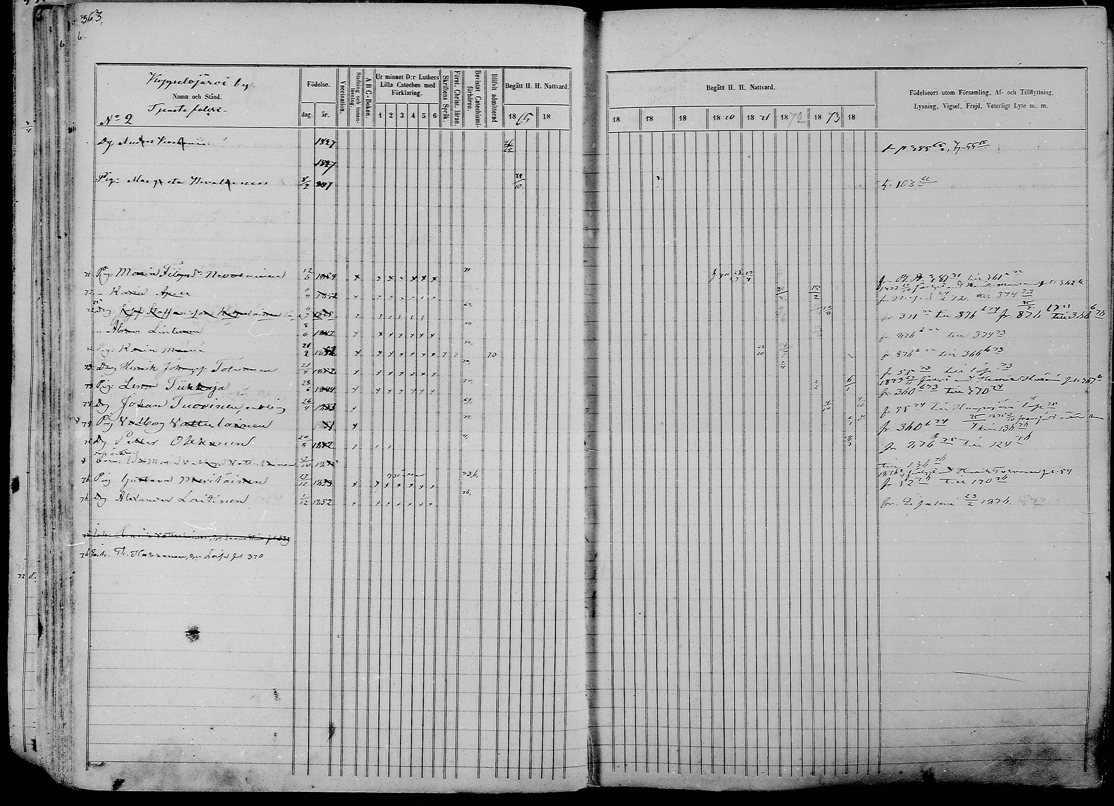 [ ../kirjat/Kirkonkirjat/nurmes/rippikirja_1865-1874_mko43-84/kuvat/384.jpg ]