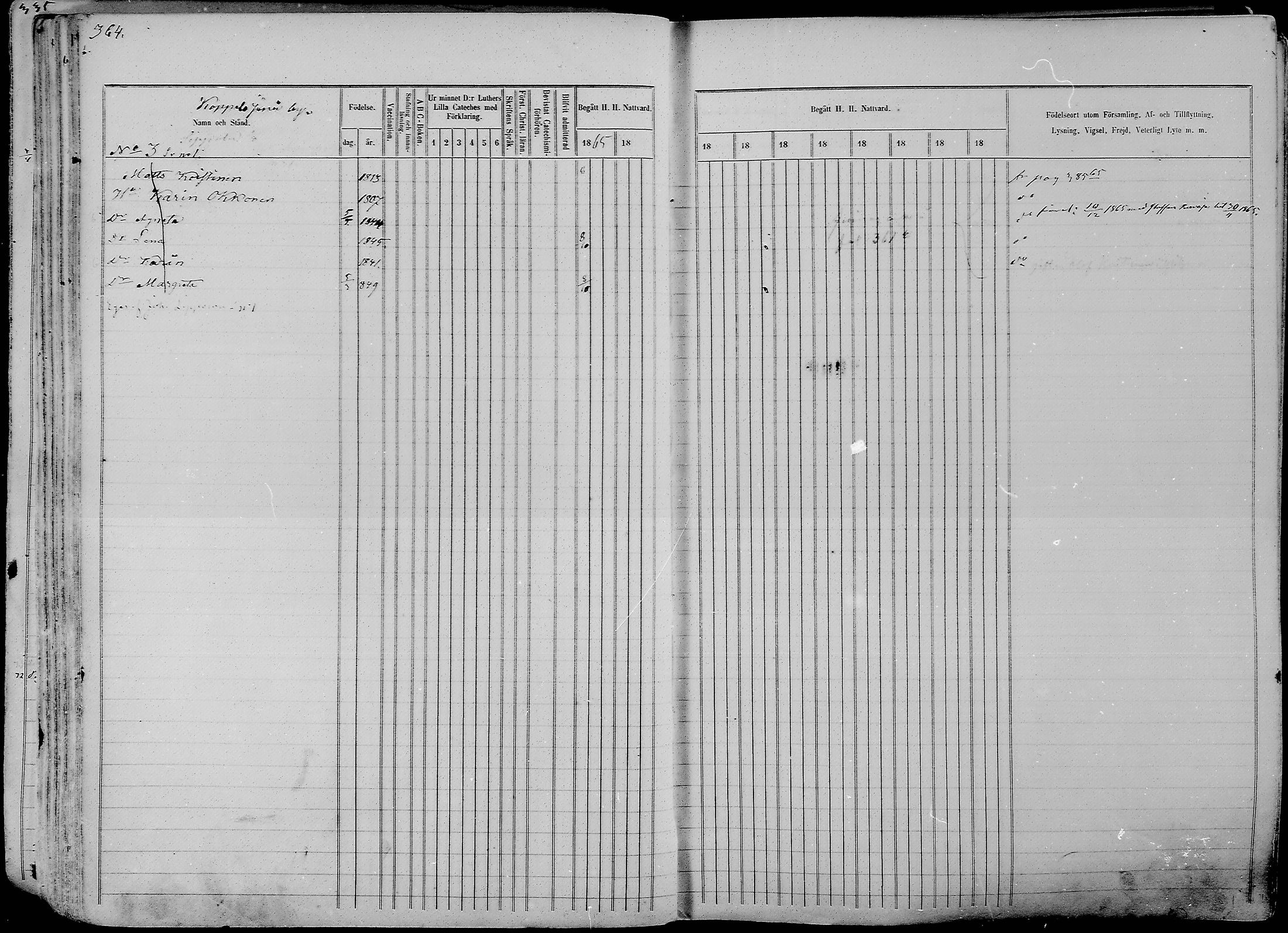 [ ../kirjat/Kirkonkirjat/nurmes/rippikirja_1865-1874_mko43-84/kuvat/385.jpg ]