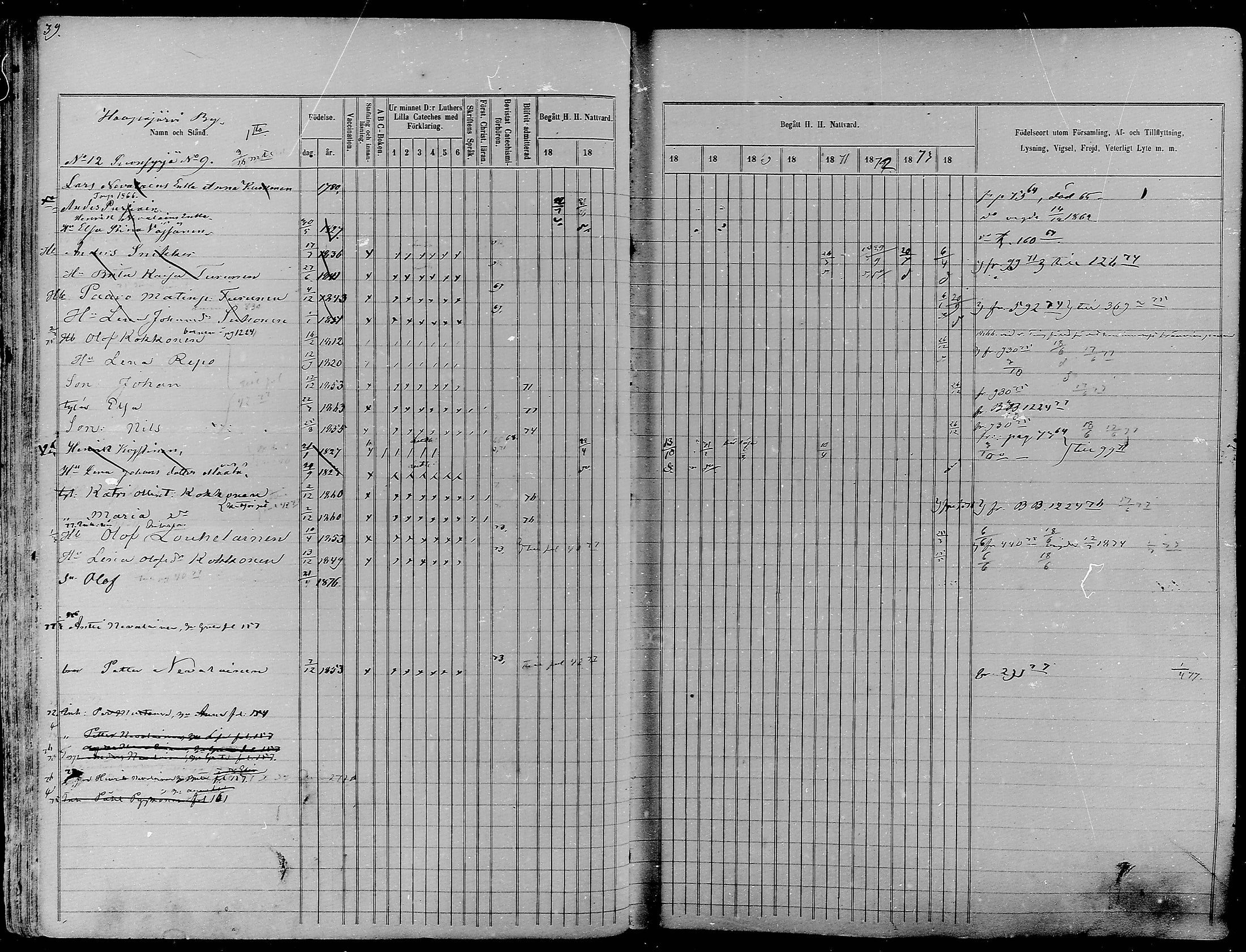 [ ../kirjat/Kirkonkirjat/nurmes/rippikirja_1865-1874_mko43-84/kuvat/39.jpg ]