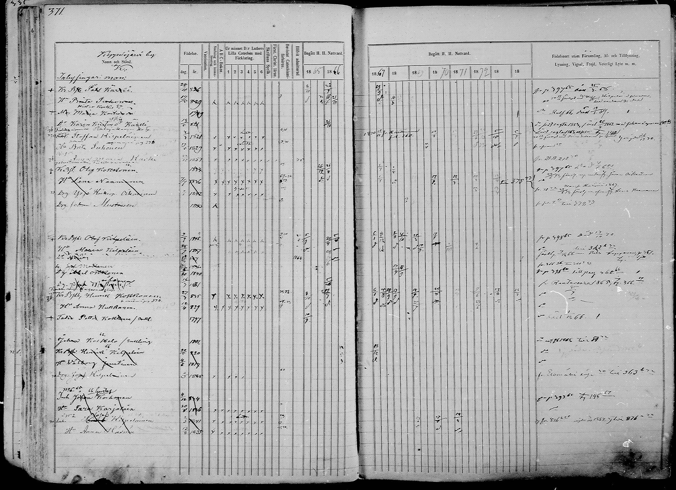 [ ../kirjat/Kirkonkirjat/nurmes/rippikirja_1865-1874_mko43-84/kuvat/392.jpg ]