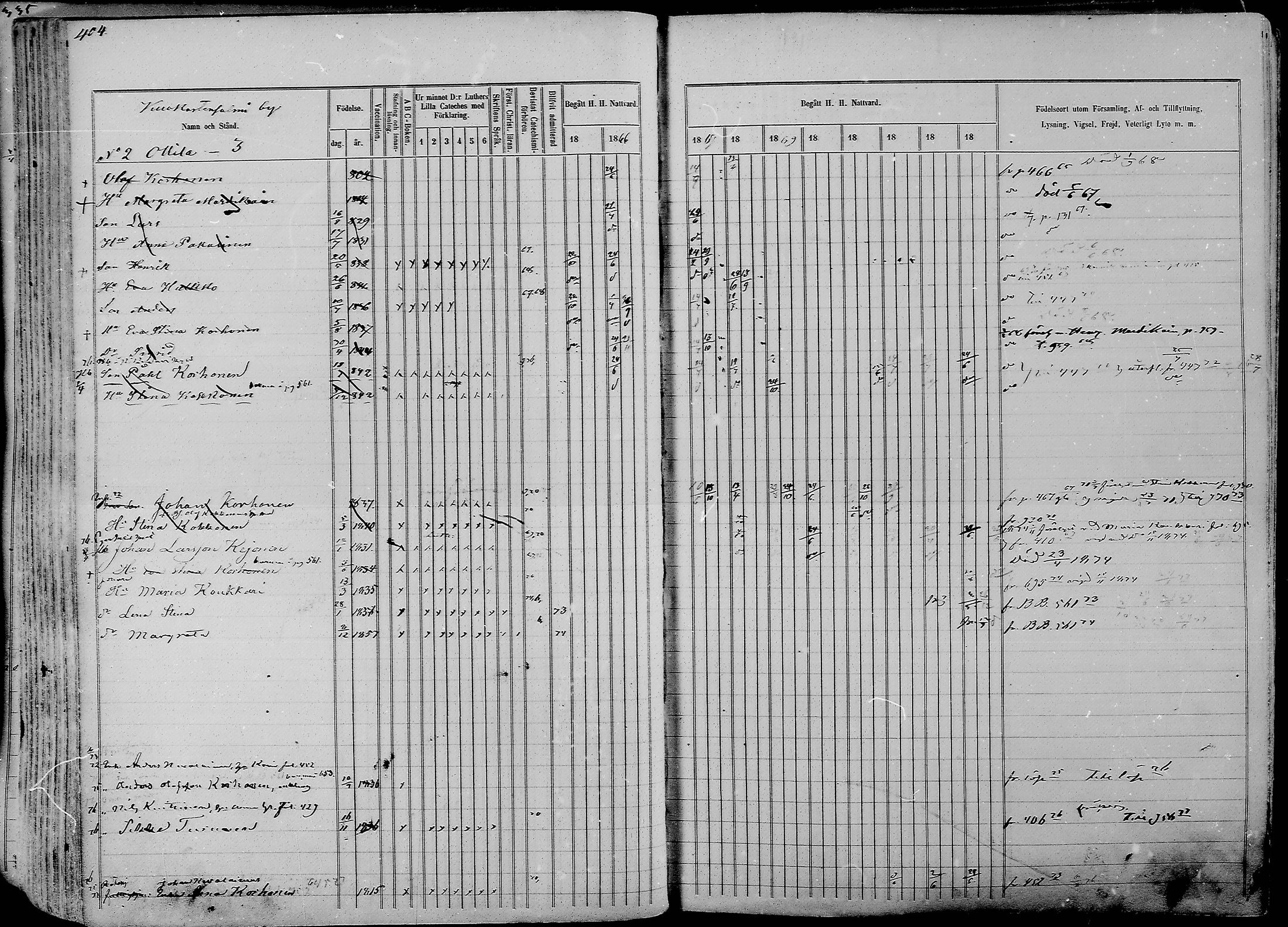 [ ../kirjat/Kirkonkirjat/nurmes/rippikirja_1865-1874_mko43-84/kuvat/431.jpg ]