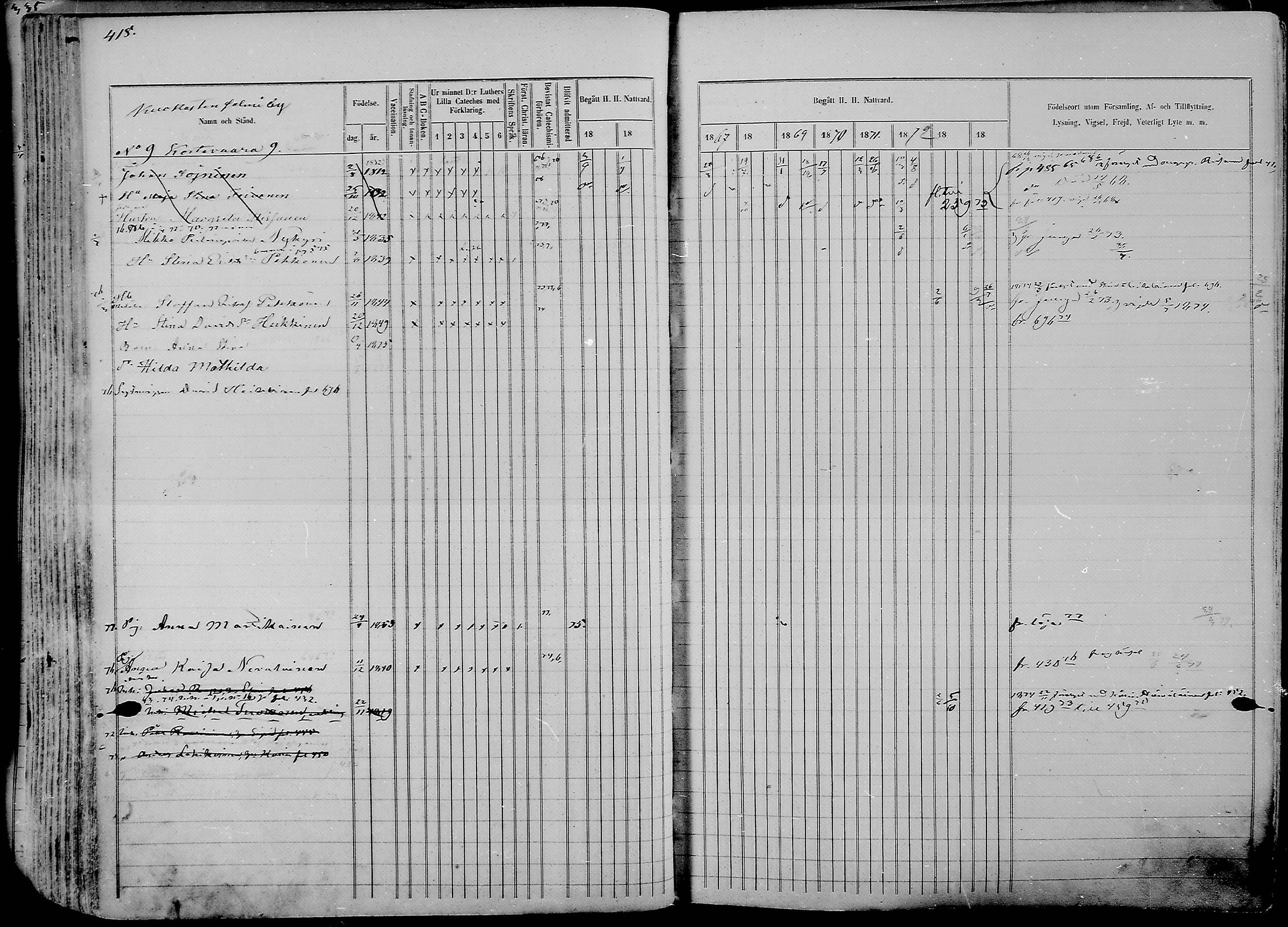[ ../kirjat/Kirkonkirjat/nurmes/rippikirja_1865-1874_mko43-84/kuvat/445.jpg ]