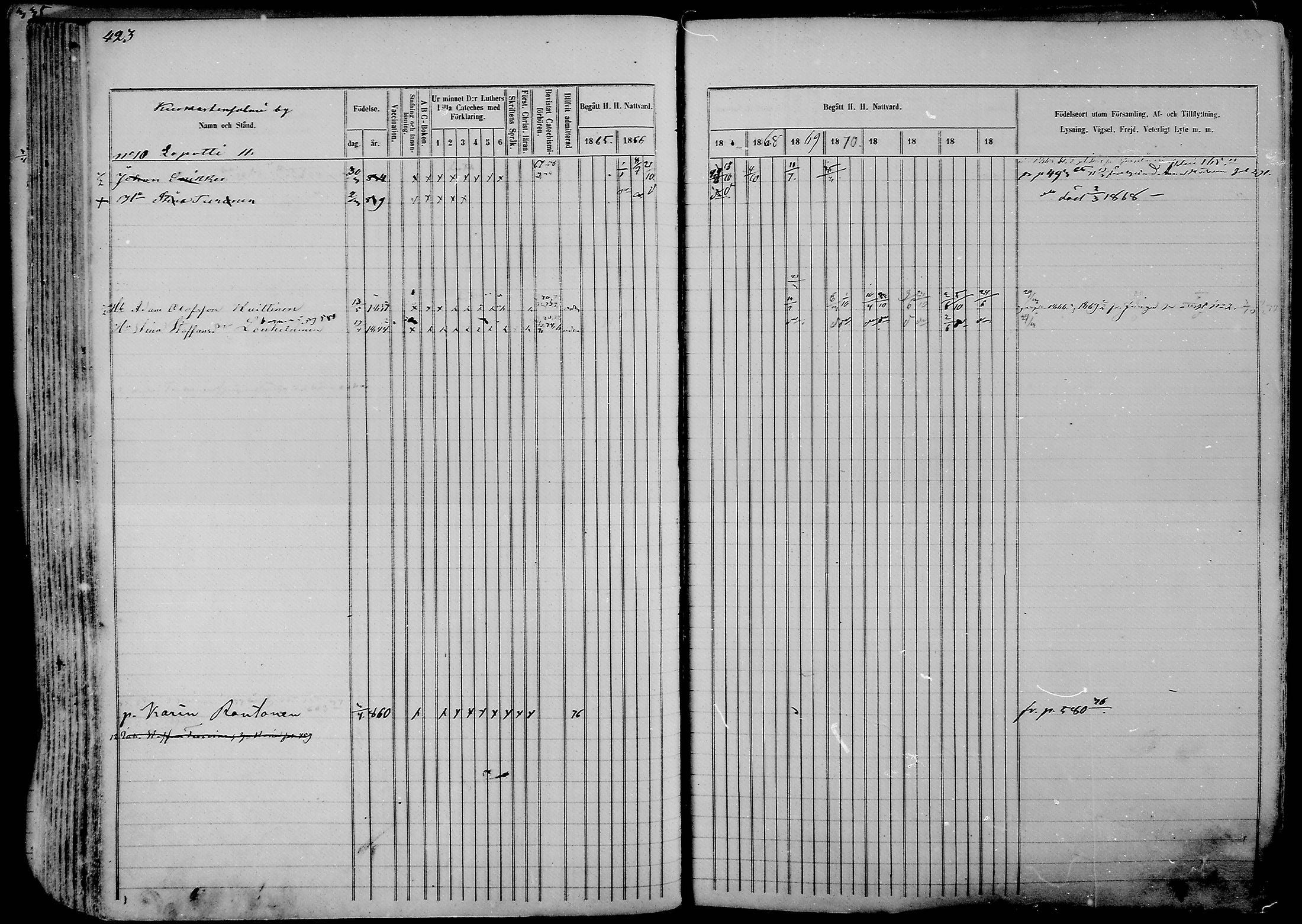 [ ../kirjat/Kirkonkirjat/nurmes/rippikirja_1865-1874_mko43-84/kuvat/450.jpg ]