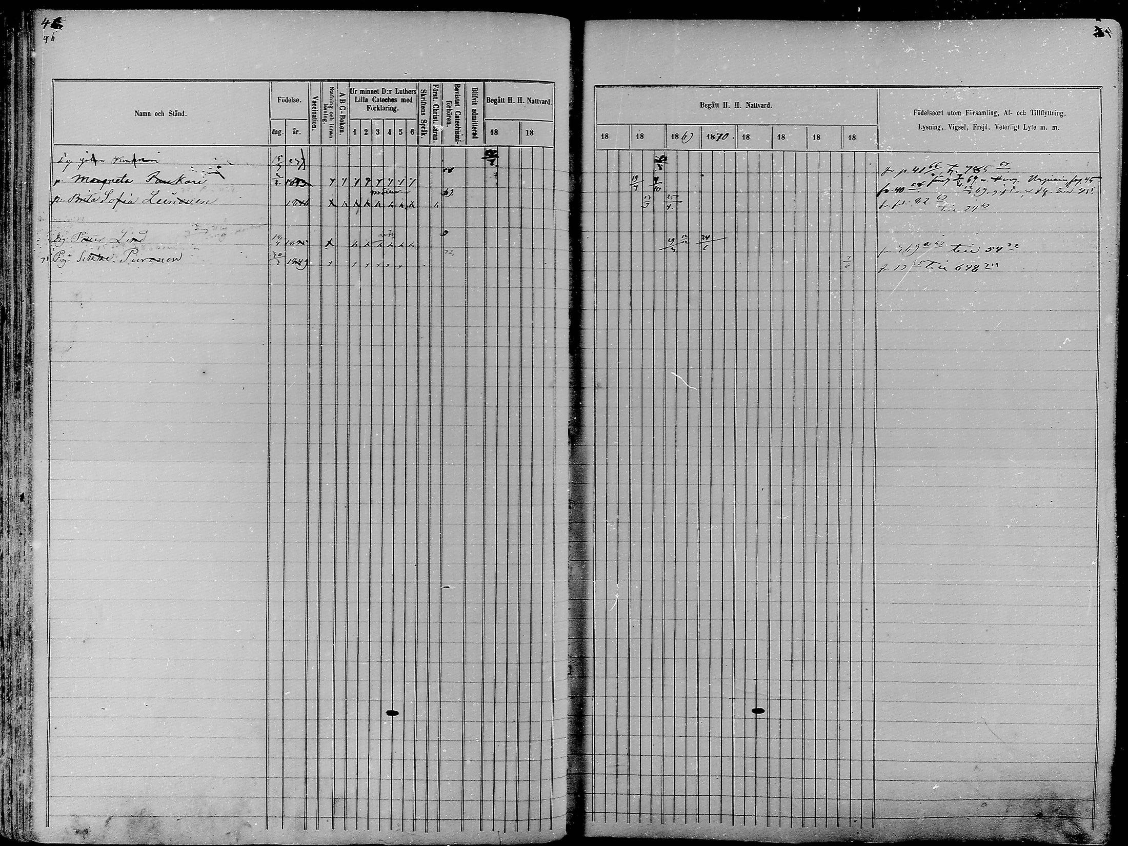 [ ../kirjat/Kirkonkirjat/nurmes/rippikirja_1865-1874_mko43-84/kuvat/46.jpg ]