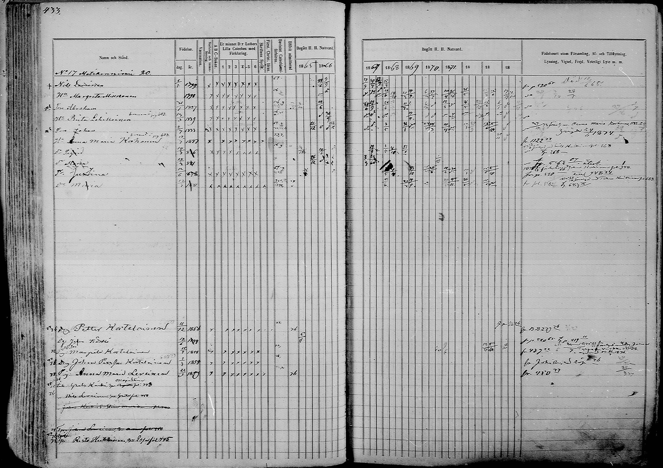 [ ../kirjat/Kirkonkirjat/nurmes/rippikirja_1865-1874_mko43-84/kuvat/460.jpg ]