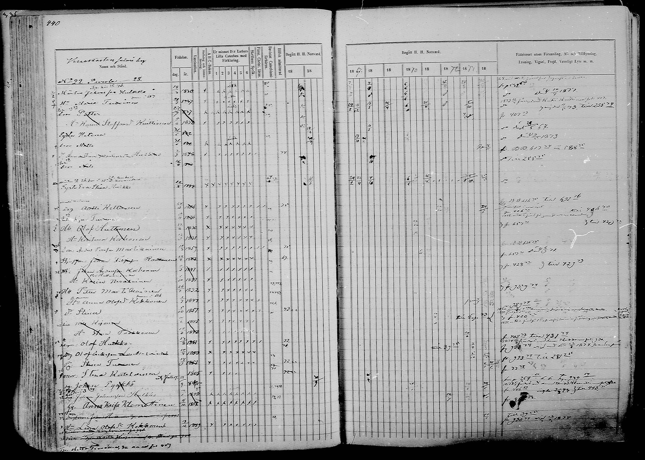 [ ../kirjat/Kirkonkirjat/nurmes/rippikirja_1865-1874_mko43-84/kuvat/467.jpg ]
