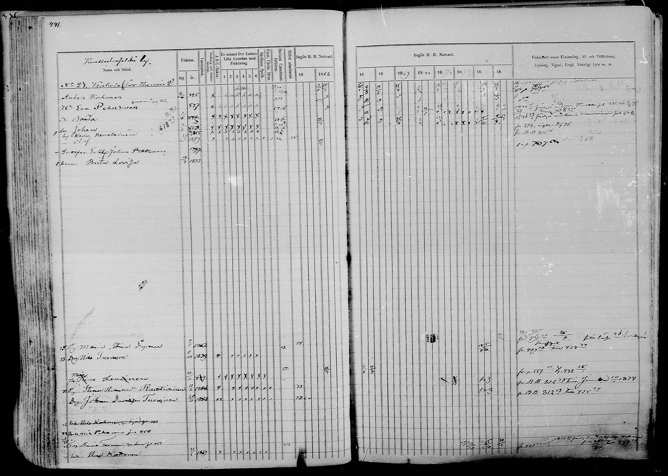 [ ../kirjat/Kirkonkirjat/nurmes/rippikirja_1865-1874_mko43-84/kuvat/468.jpg ]