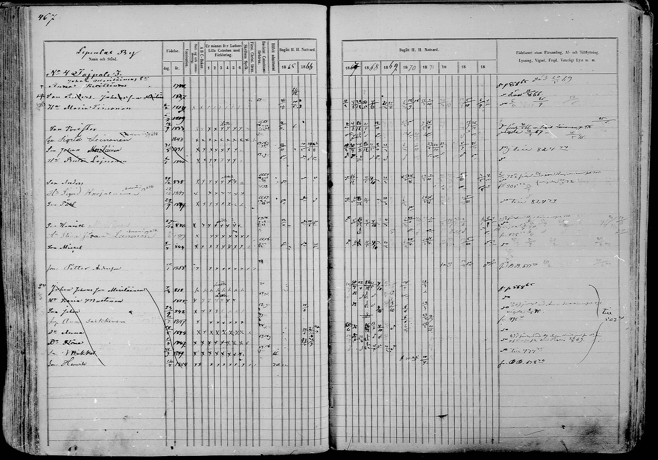[ ../kirjat/Kirkonkirjat/nurmes/rippikirja_1865-1874_mko43-84/kuvat/493.jpg ]