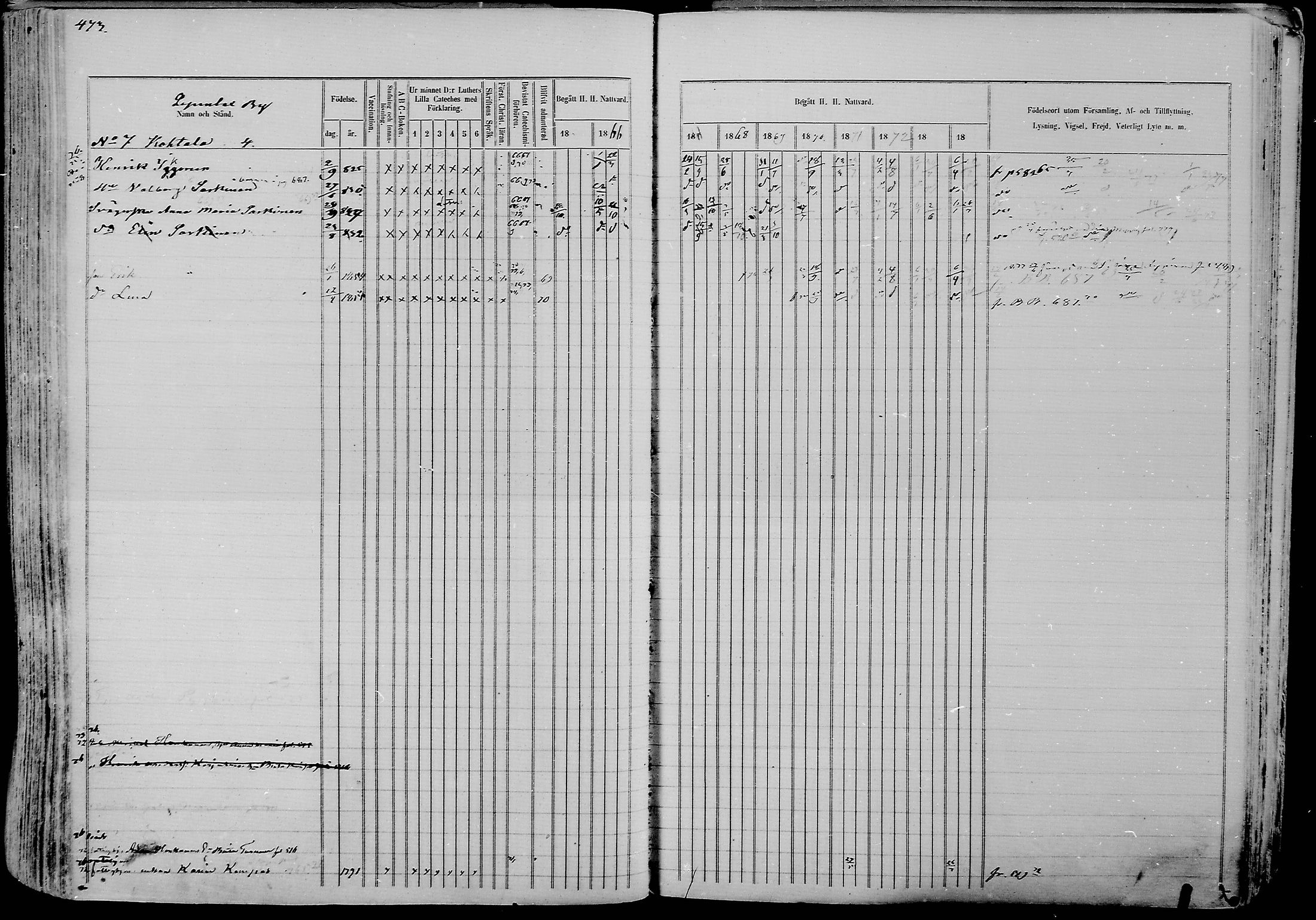 [ ../kirjat/Kirkonkirjat/nurmes/rippikirja_1865-1874_mko43-84/kuvat/499.jpg ]