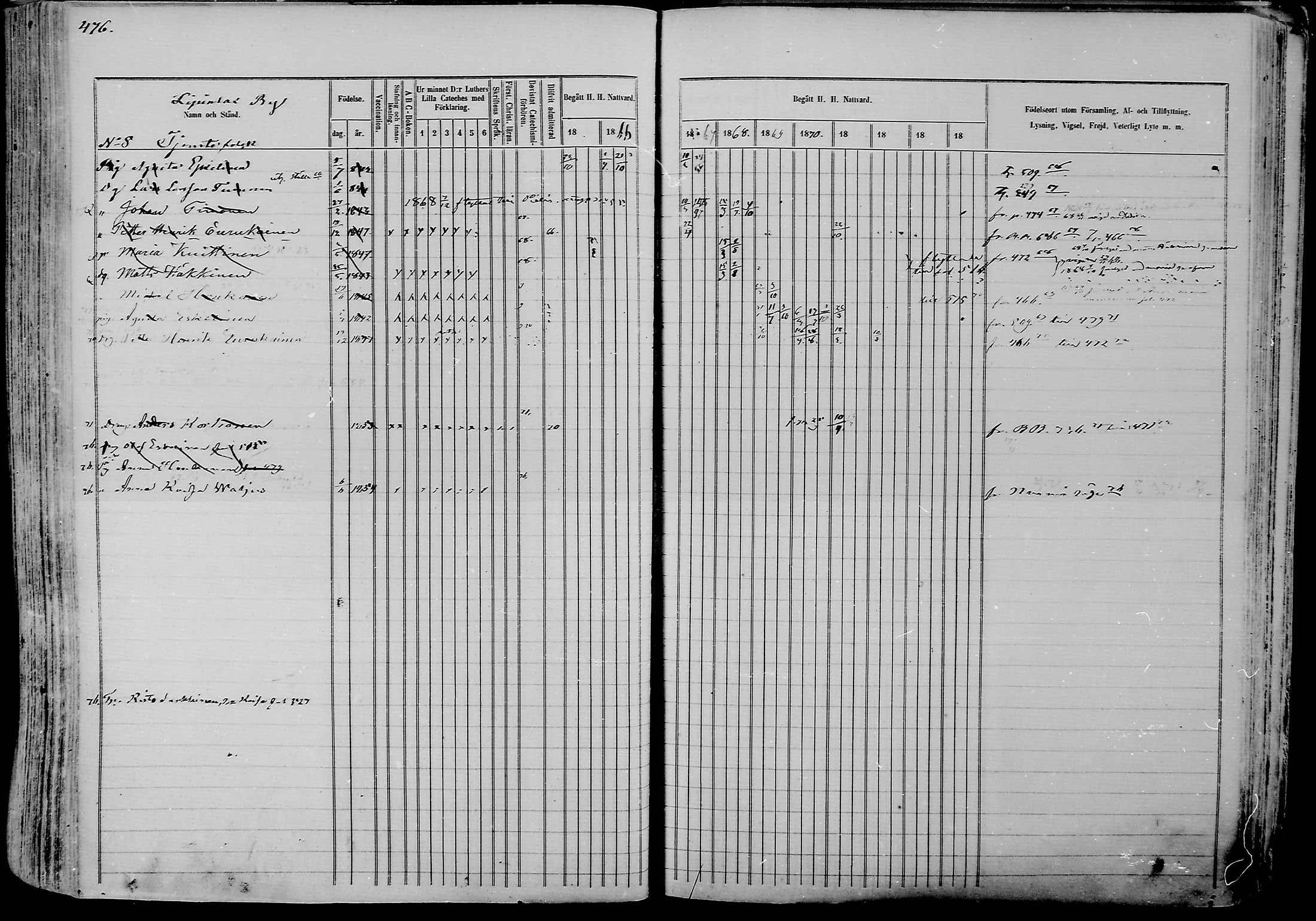 [ ../kirjat/Kirkonkirjat/nurmes/rippikirja_1865-1874_mko43-84/kuvat/502.jpg ]