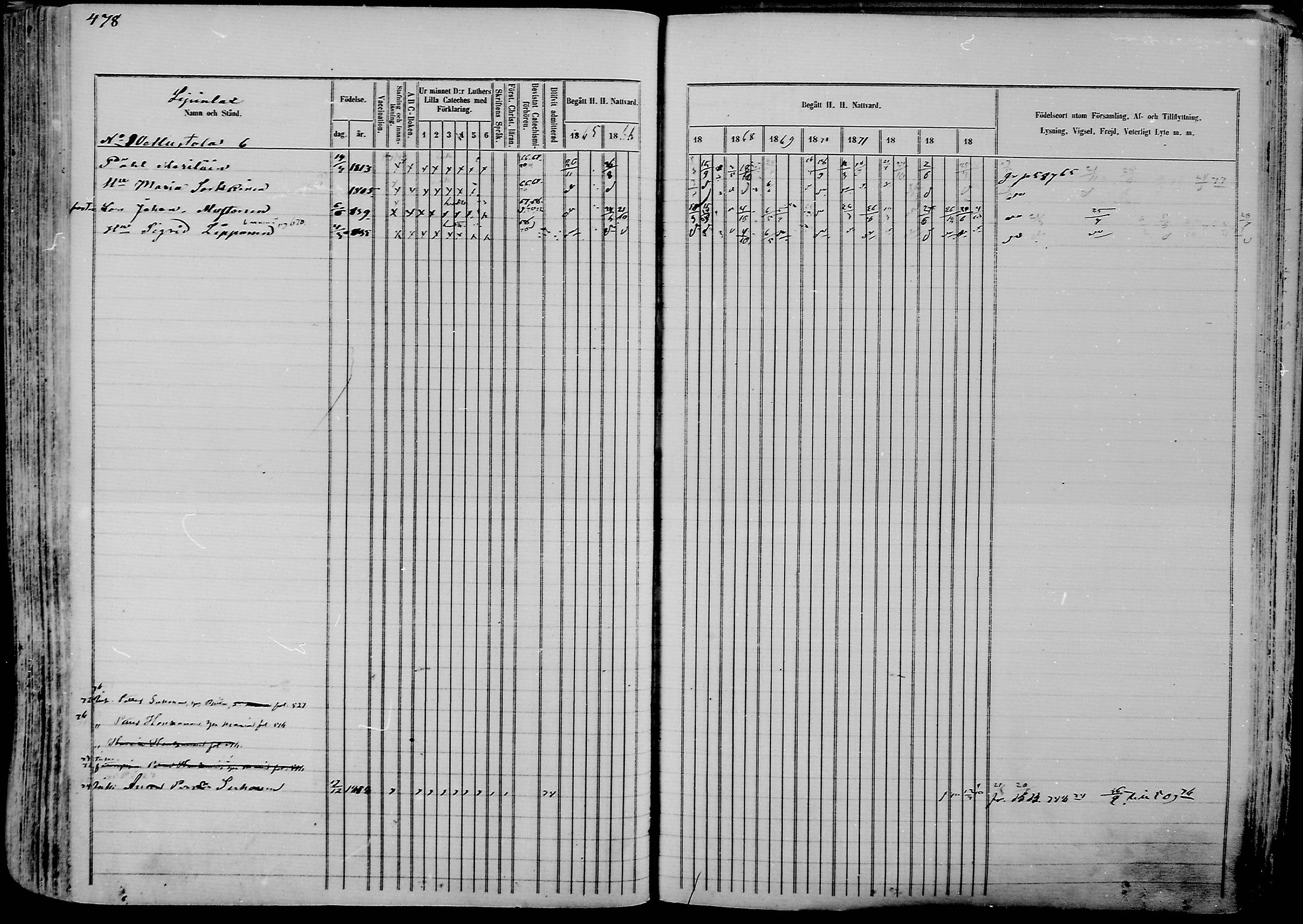 [ ../kirjat/Kirkonkirjat/nurmes/rippikirja_1865-1874_mko43-84/kuvat/504.jpg ]