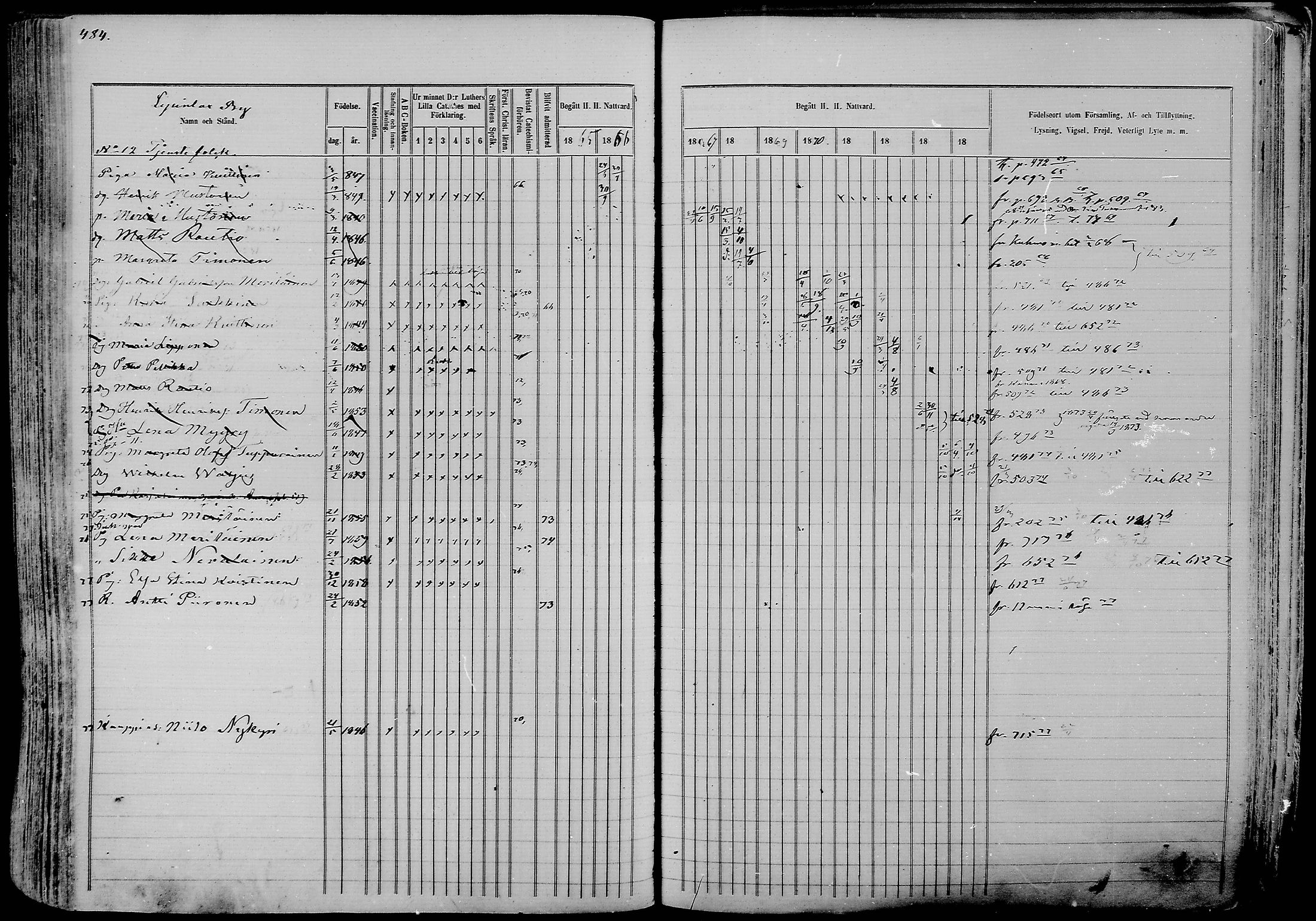 [ ../kirjat/Kirkonkirjat/nurmes/rippikirja_1865-1874_mko43-84/kuvat/510.jpg ]
