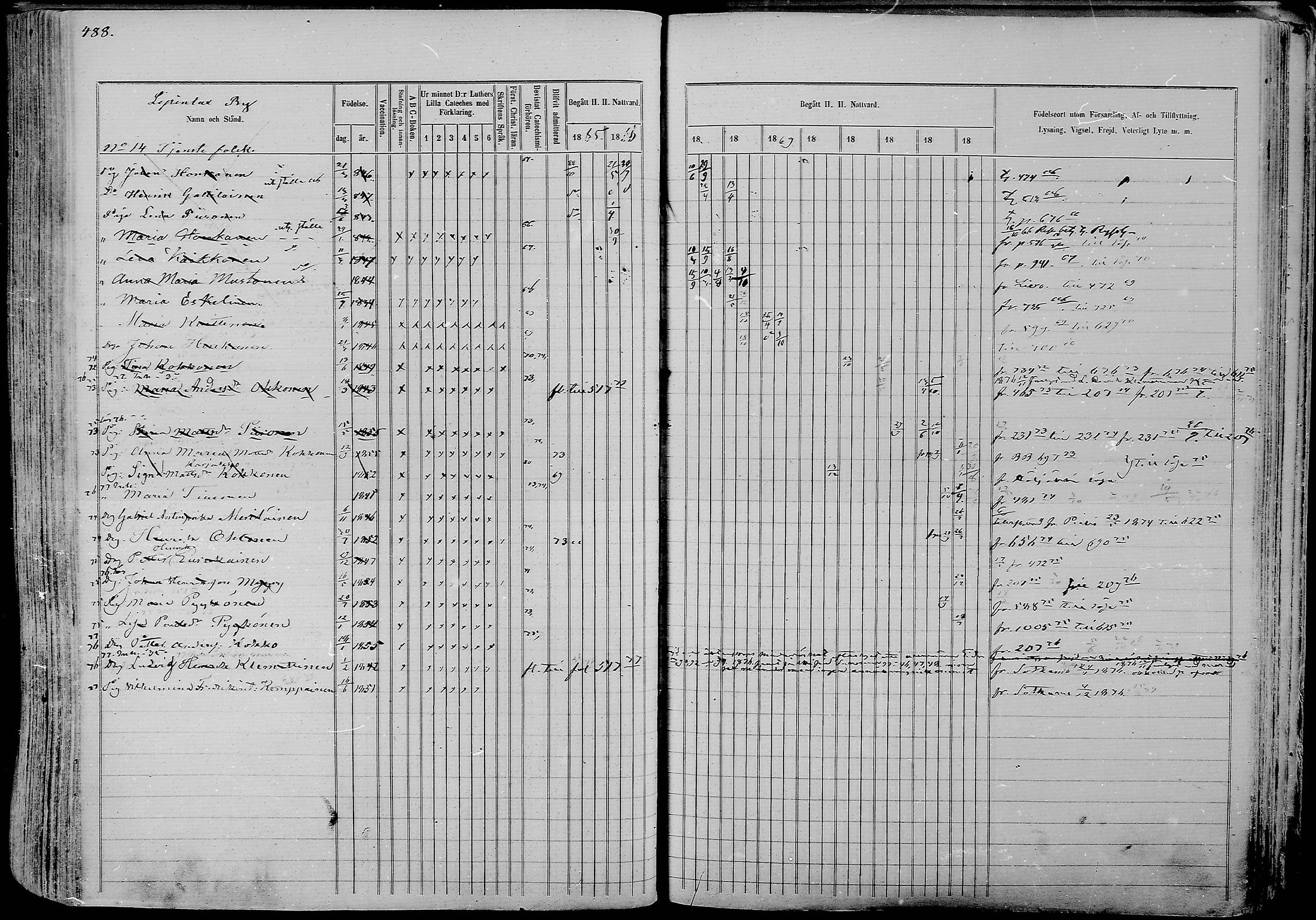 [ ../kirjat/Kirkonkirjat/nurmes/rippikirja_1865-1874_mko43-84/kuvat/514.jpg ]