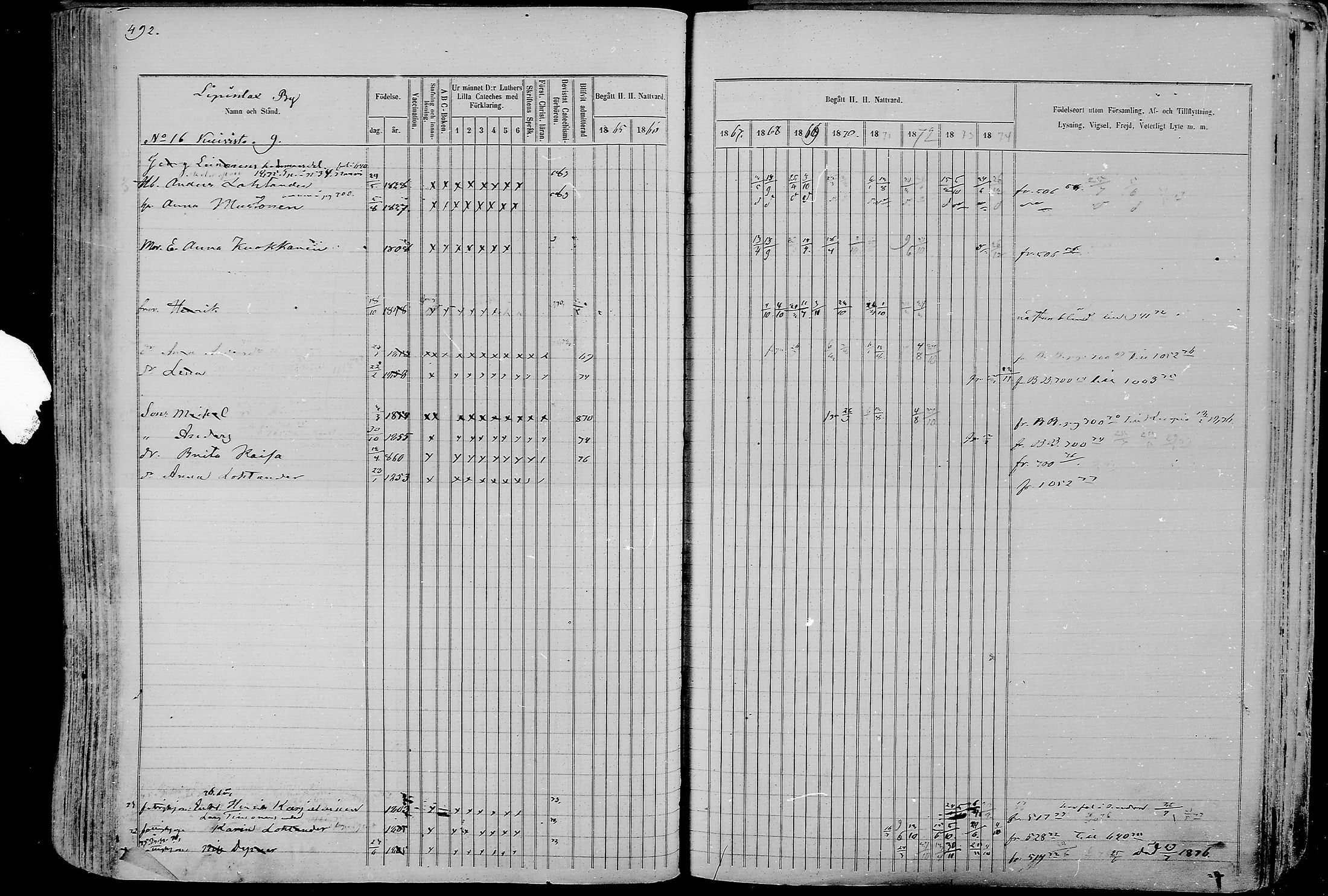 [ ../kirjat/Kirkonkirjat/nurmes/rippikirja_1865-1874_mko43-84/kuvat/518.jpg ]