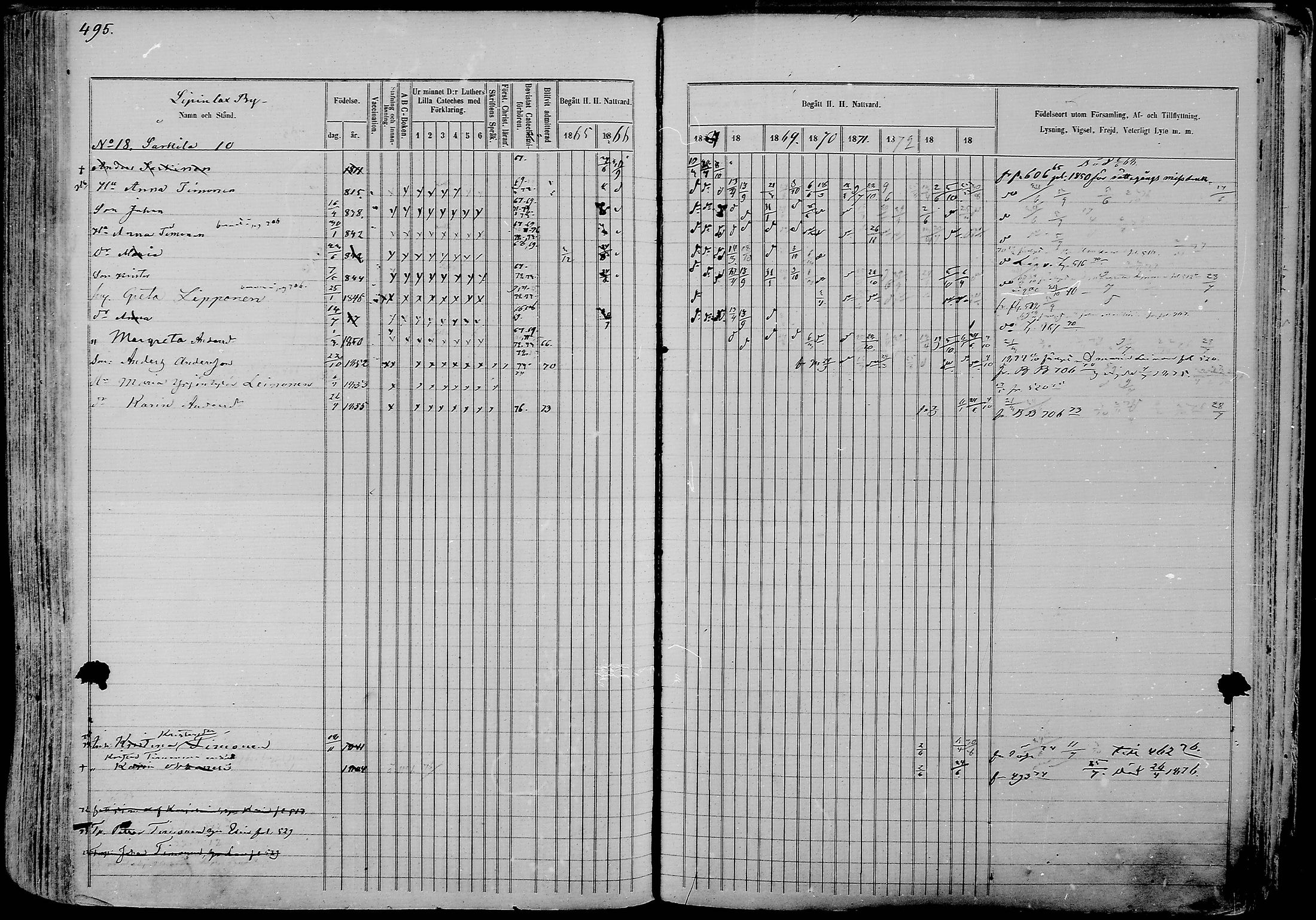 [ ../kirjat/Kirkonkirjat/nurmes/rippikirja_1865-1874_mko43-84/kuvat/521.jpg ]