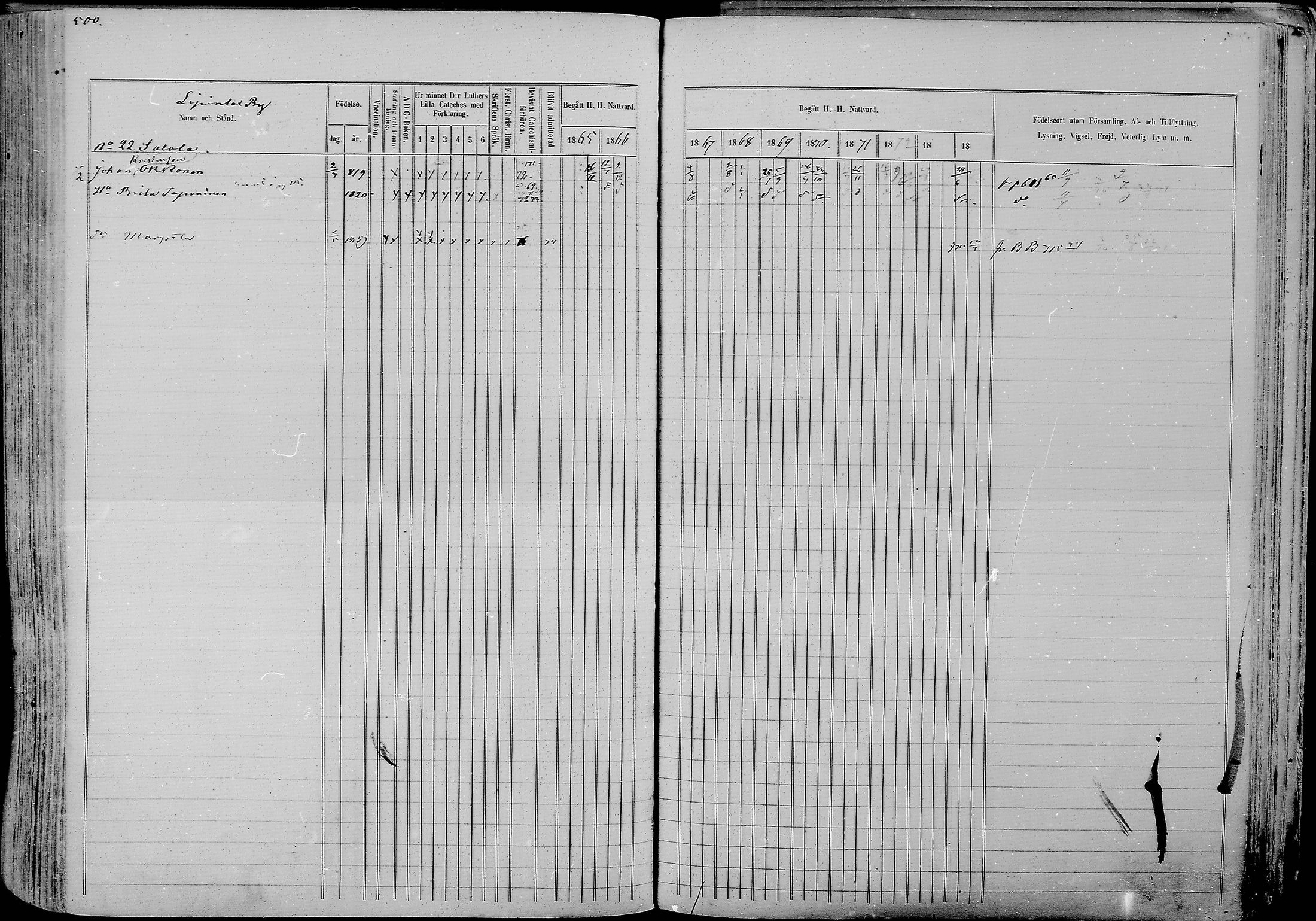 [ ../kirjat/Kirkonkirjat/nurmes/rippikirja_1865-1874_mko43-84/kuvat/526.jpg ]