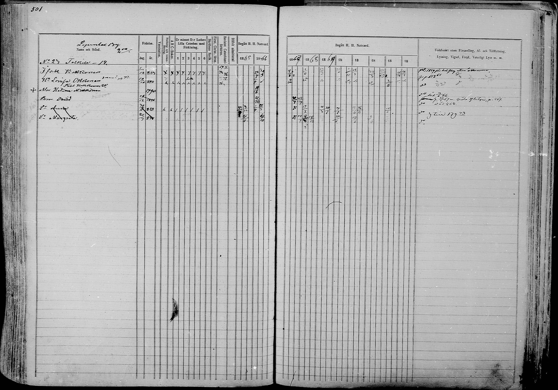 [ ../kirjat/Kirkonkirjat/nurmes/rippikirja_1865-1874_mko43-84/kuvat/527.jpg ]