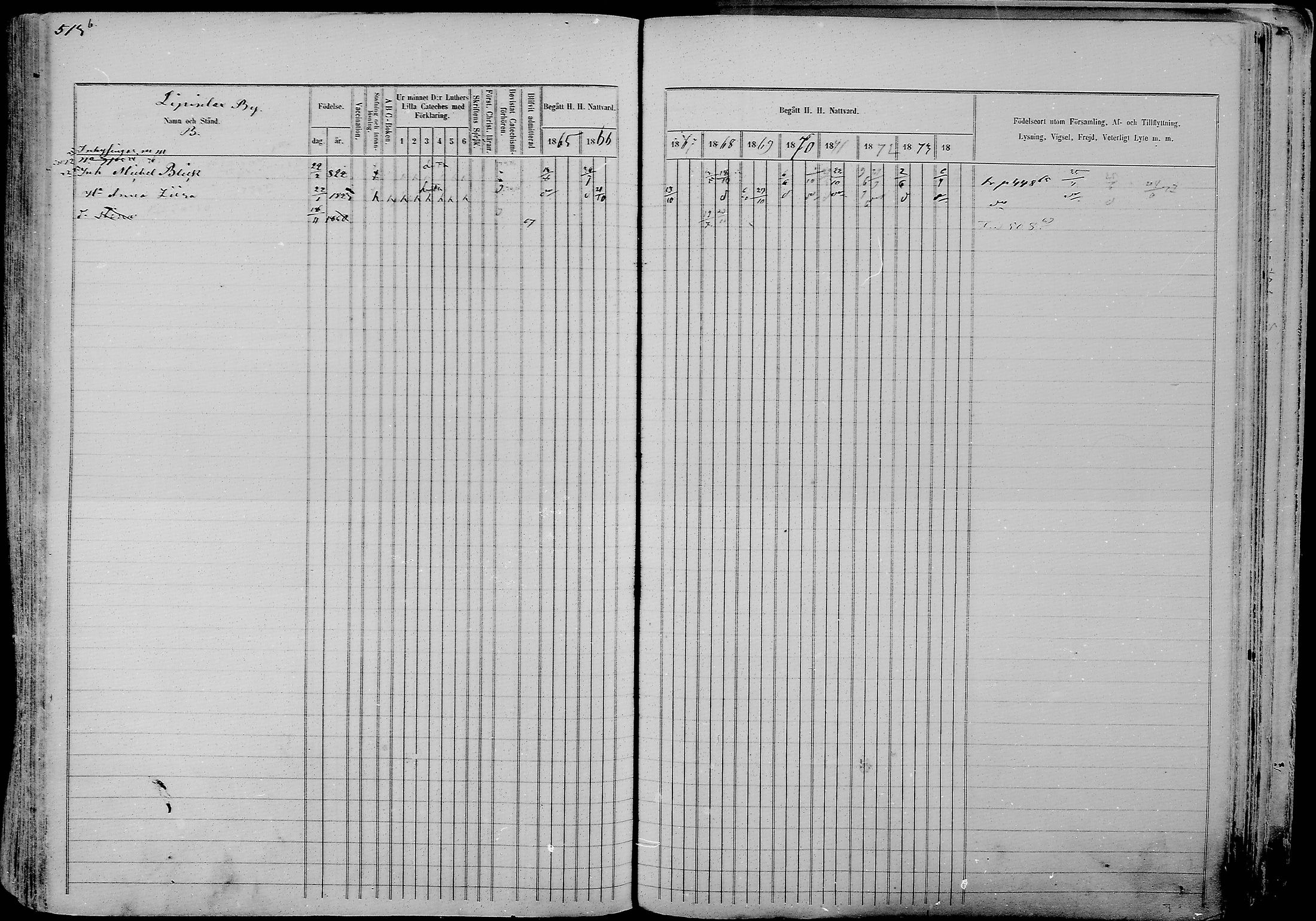 [ ../kirjat/Kirkonkirjat/nurmes/rippikirja_1865-1874_mko43-84/kuvat/541.jpg ]