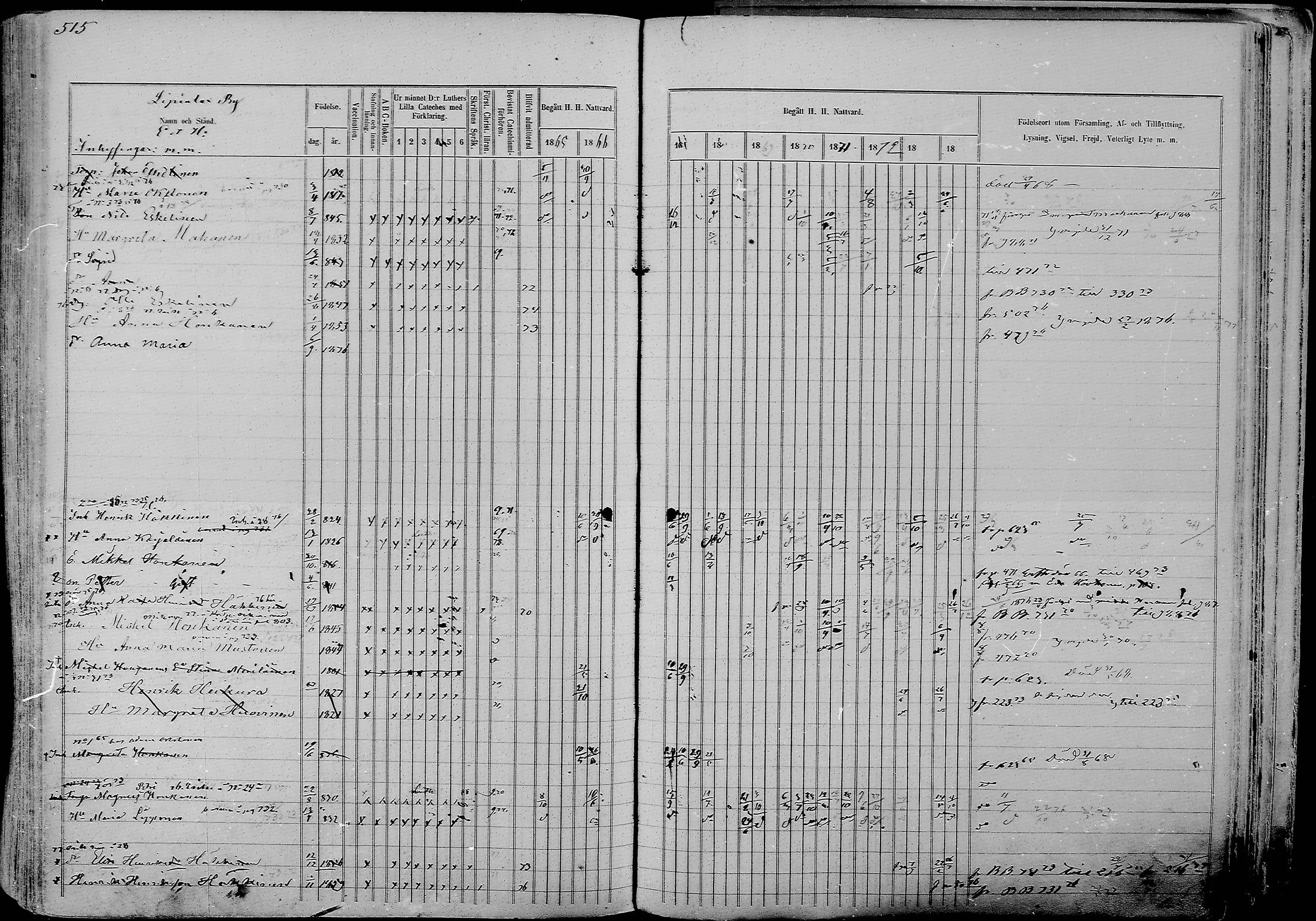 [ ../kirjat/Kirkonkirjat/nurmes/rippikirja_1865-1874_mko43-84/kuvat/543.jpg ]