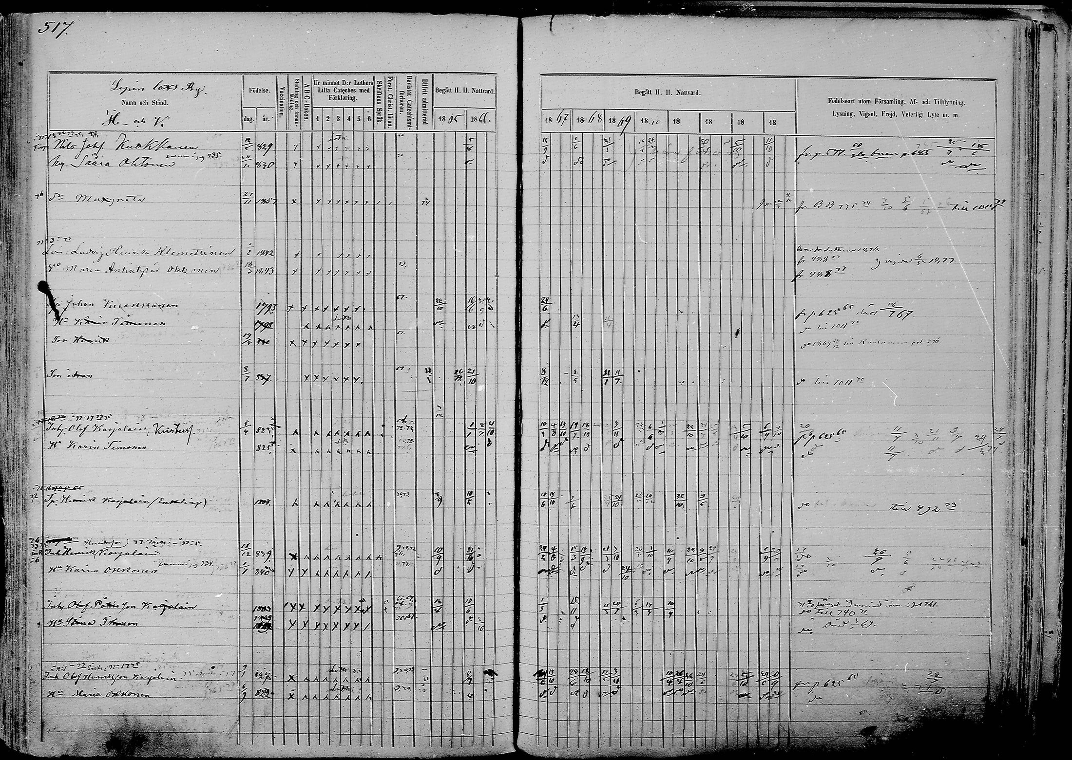 [ ../kirjat/Kirkonkirjat/nurmes/rippikirja_1865-1874_mko43-84/kuvat/545.jpg ]