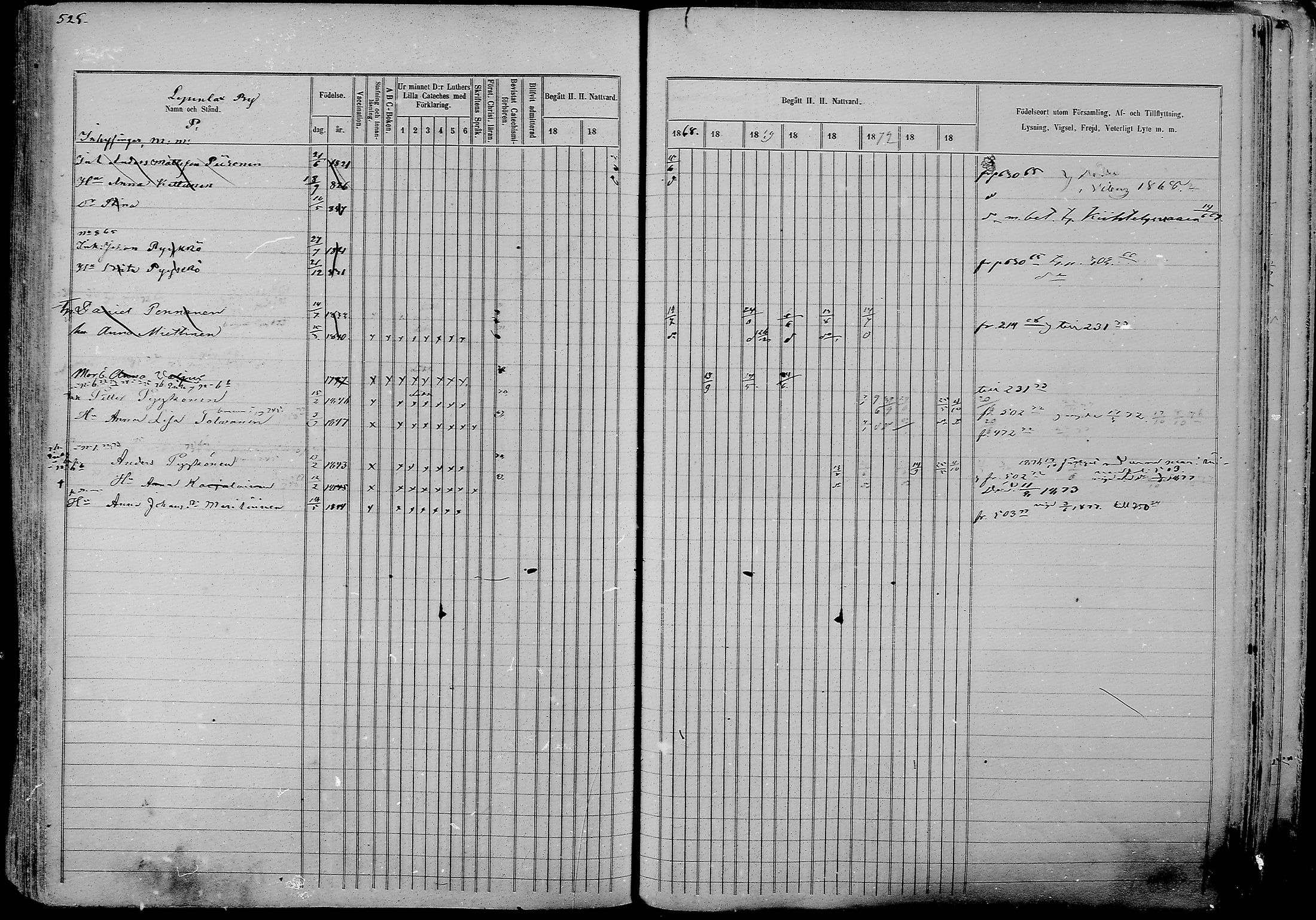 [ ../kirjat/Kirkonkirjat/nurmes/rippikirja_1865-1874_mko43-84/kuvat/553.jpg ]