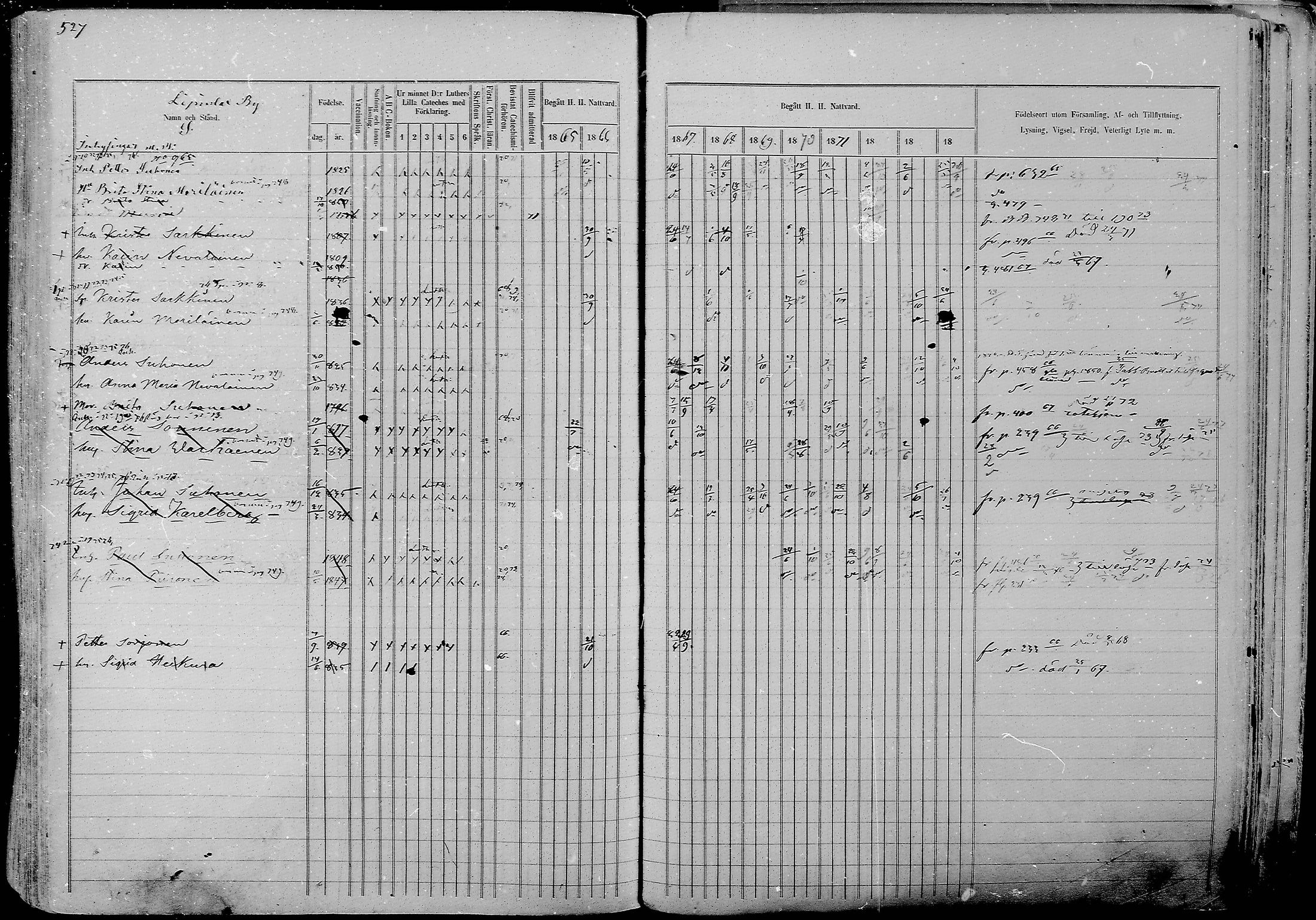 [ ../kirjat/Kirkonkirjat/nurmes/rippikirja_1865-1874_mko43-84/kuvat/555.jpg ]