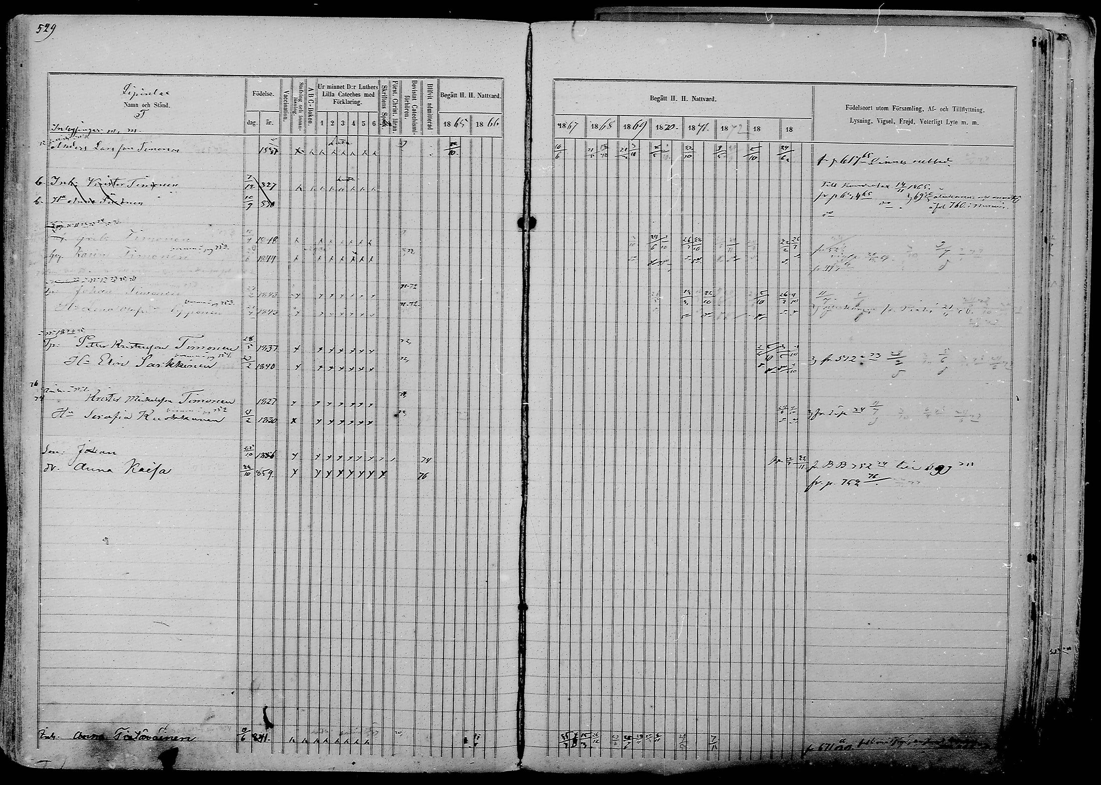 [ ../kirjat/Kirkonkirjat/nurmes/rippikirja_1865-1874_mko43-84/kuvat/557.jpg ]