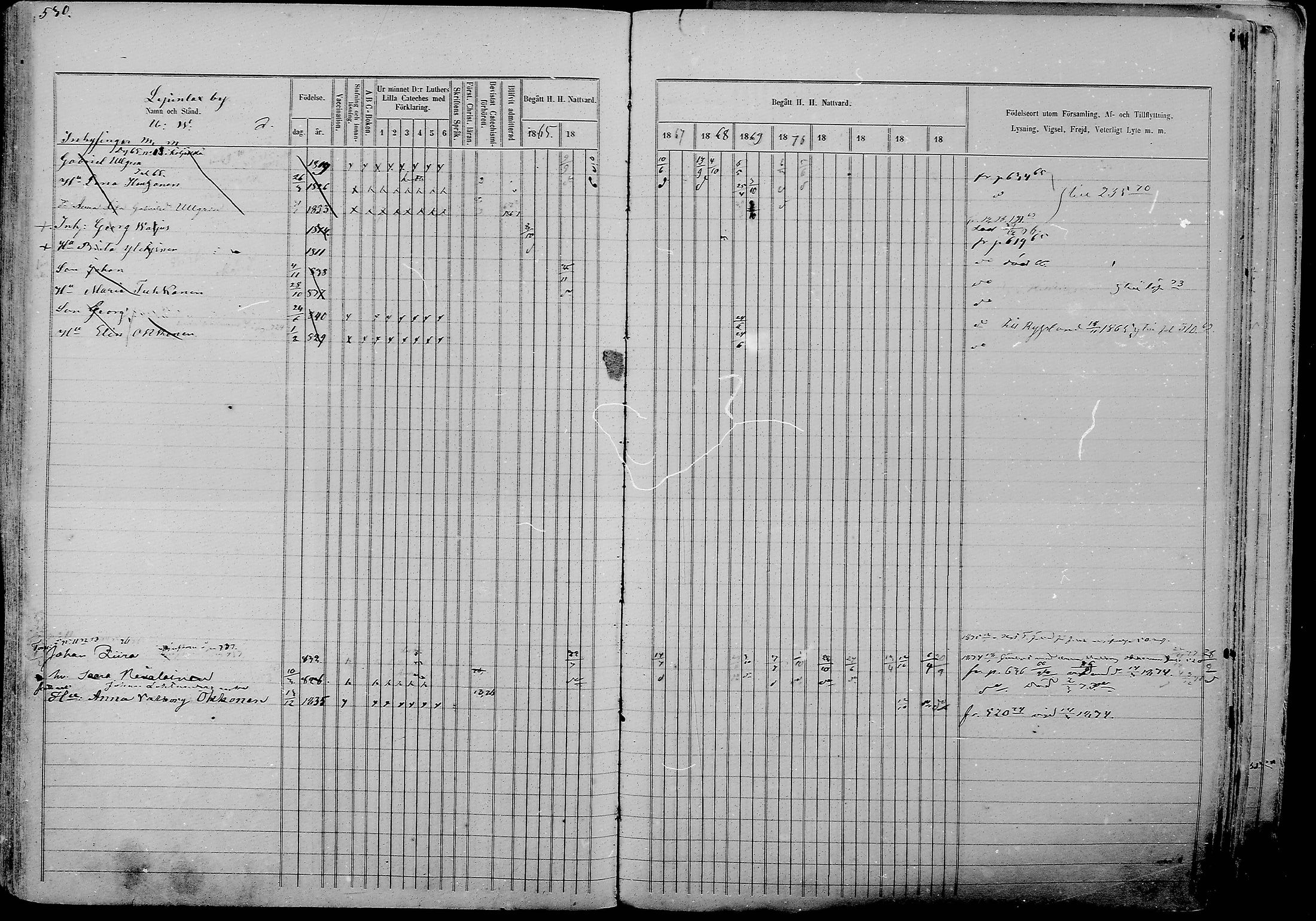 [ ../kirjat/Kirkonkirjat/nurmes/rippikirja_1865-1874_mko43-84/kuvat/558.jpg ]