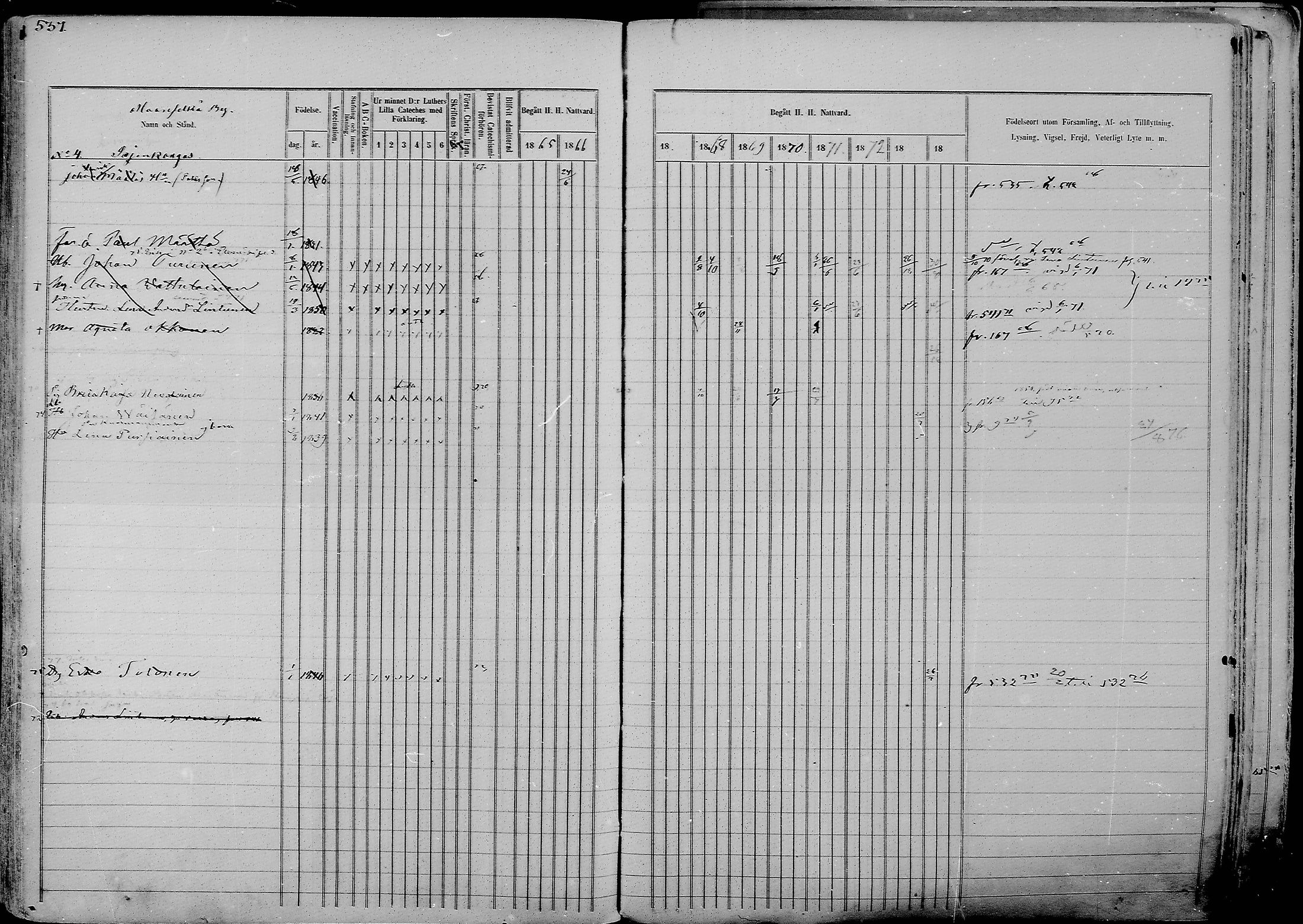 [ ../kirjat/Kirkonkirjat/nurmes/rippikirja_1865-1874_mko43-84/kuvat/565.jpg ]