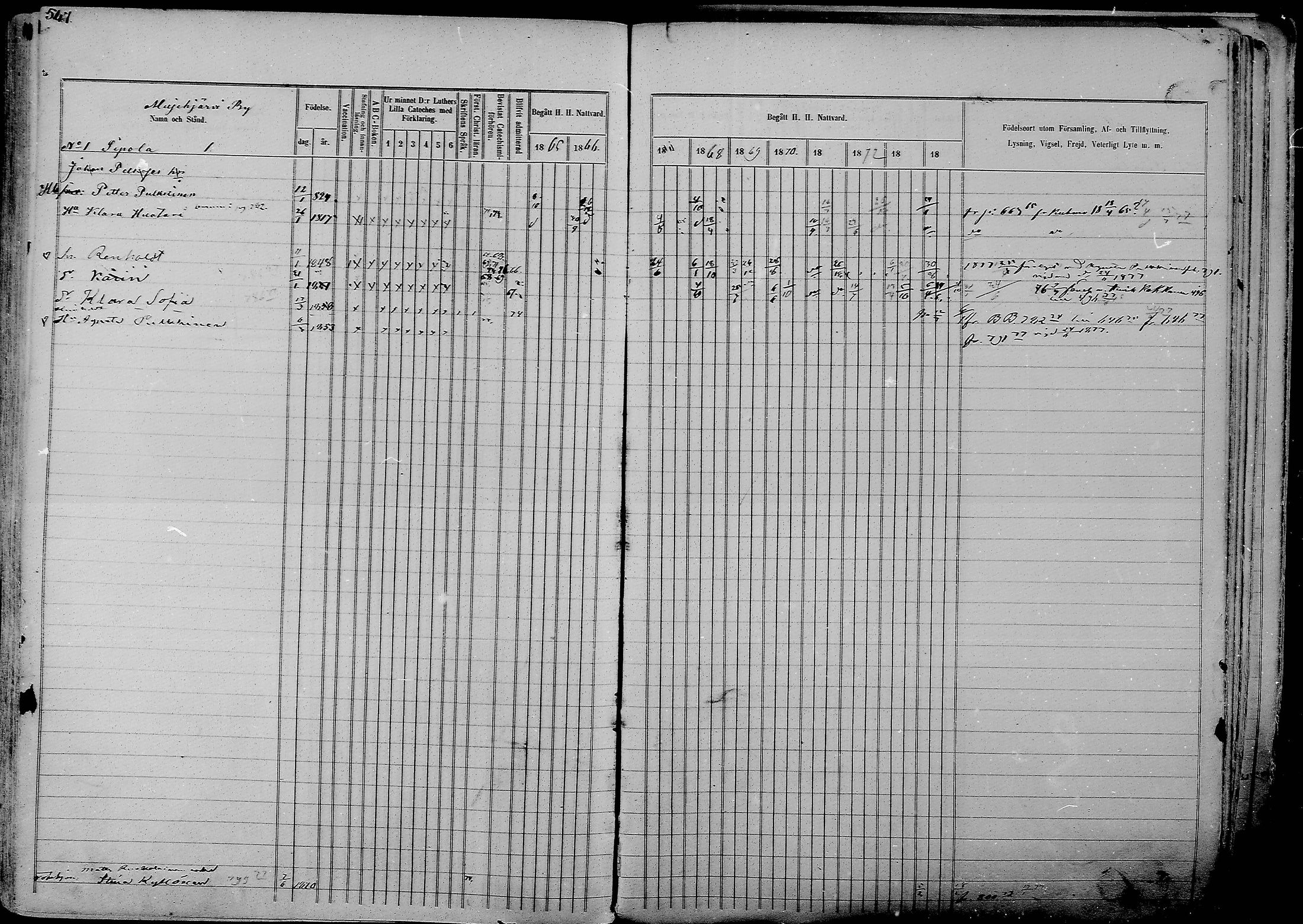 [ ../kirjat/Kirkonkirjat/nurmes/rippikirja_1865-1874_mko43-84/kuvat/574.jpg ]