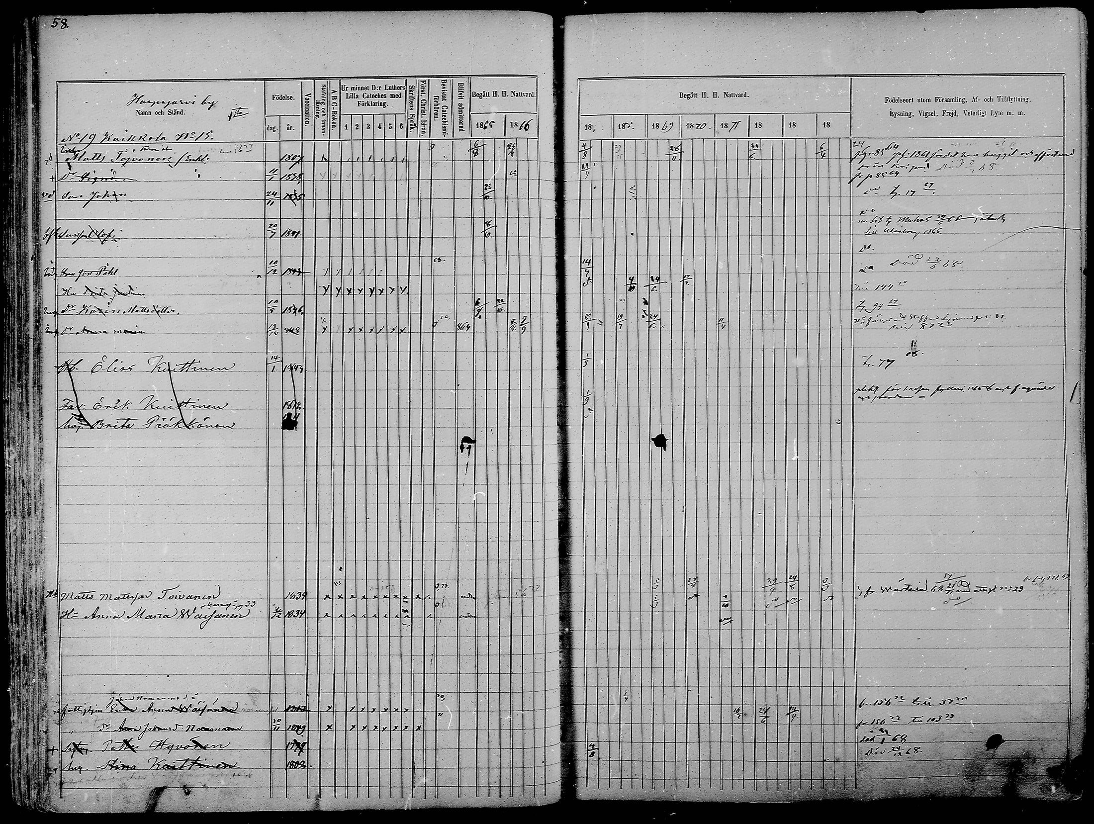 [ ../kirjat/Kirkonkirjat/nurmes/rippikirja_1865-1874_mko43-84/kuvat/58.jpg ]