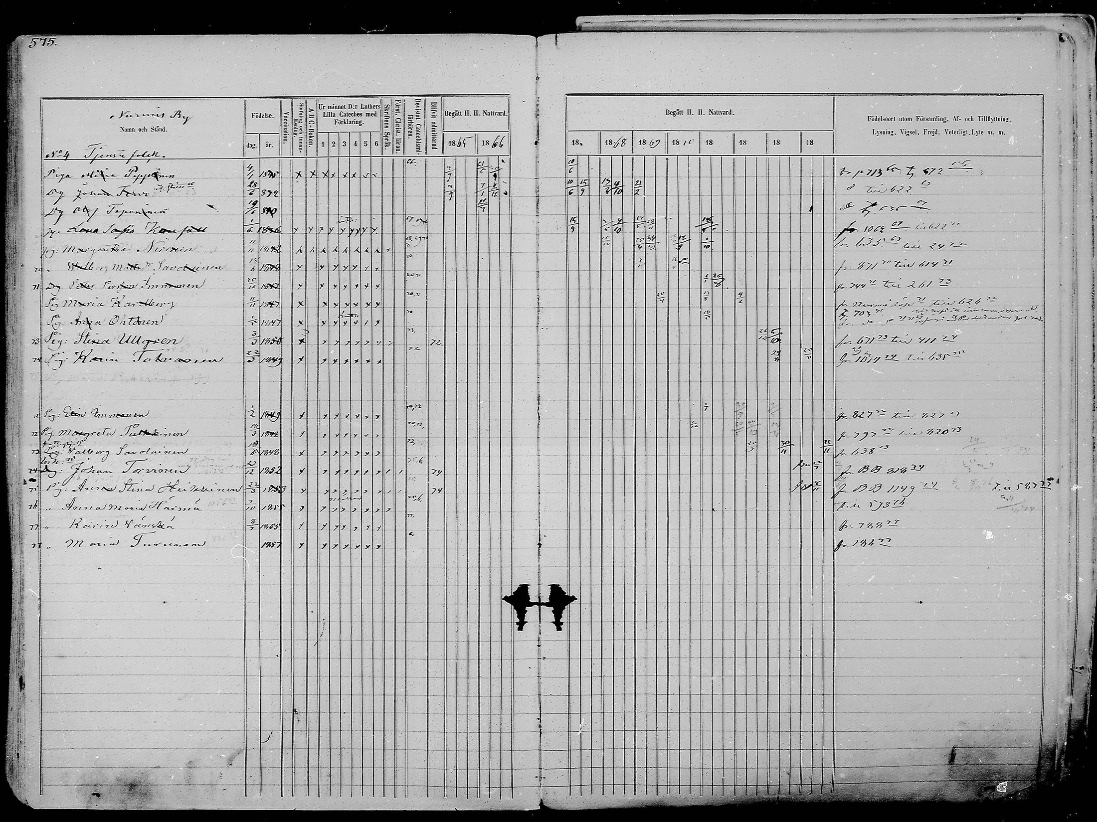 [ ../kirjat/Kirkonkirjat/nurmes/rippikirja_1865-1874_mko43-84/kuvat/602.jpg ]