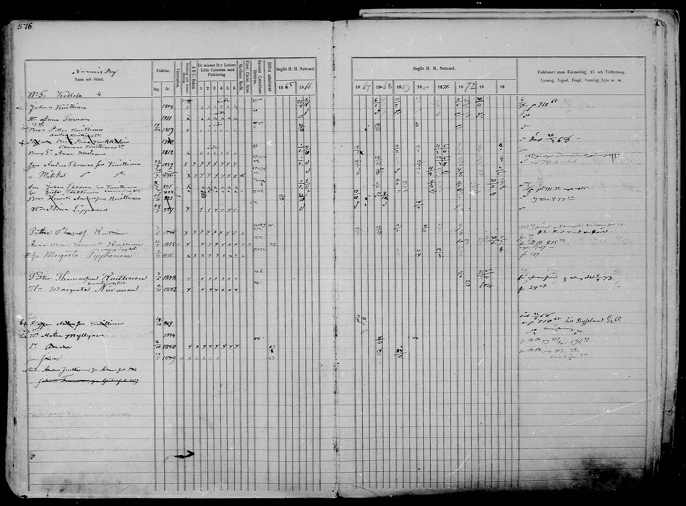 [ ../kirjat/Kirkonkirjat/nurmes/rippikirja_1865-1874_mko43-84/kuvat/603.jpg ]