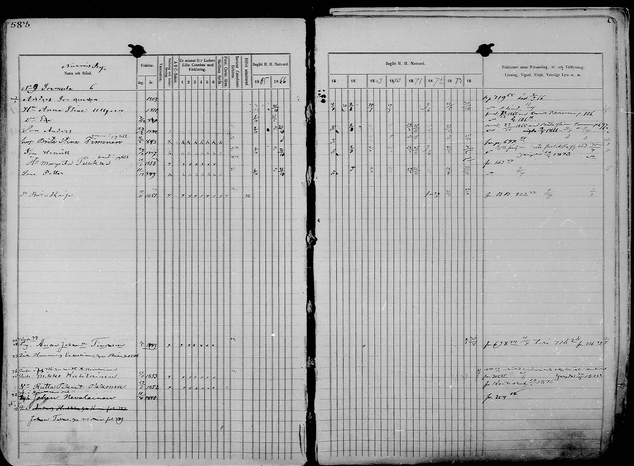 [ ../kirjat/Kirkonkirjat/nurmes/rippikirja_1865-1874_mko43-84/kuvat/610.jpg ]