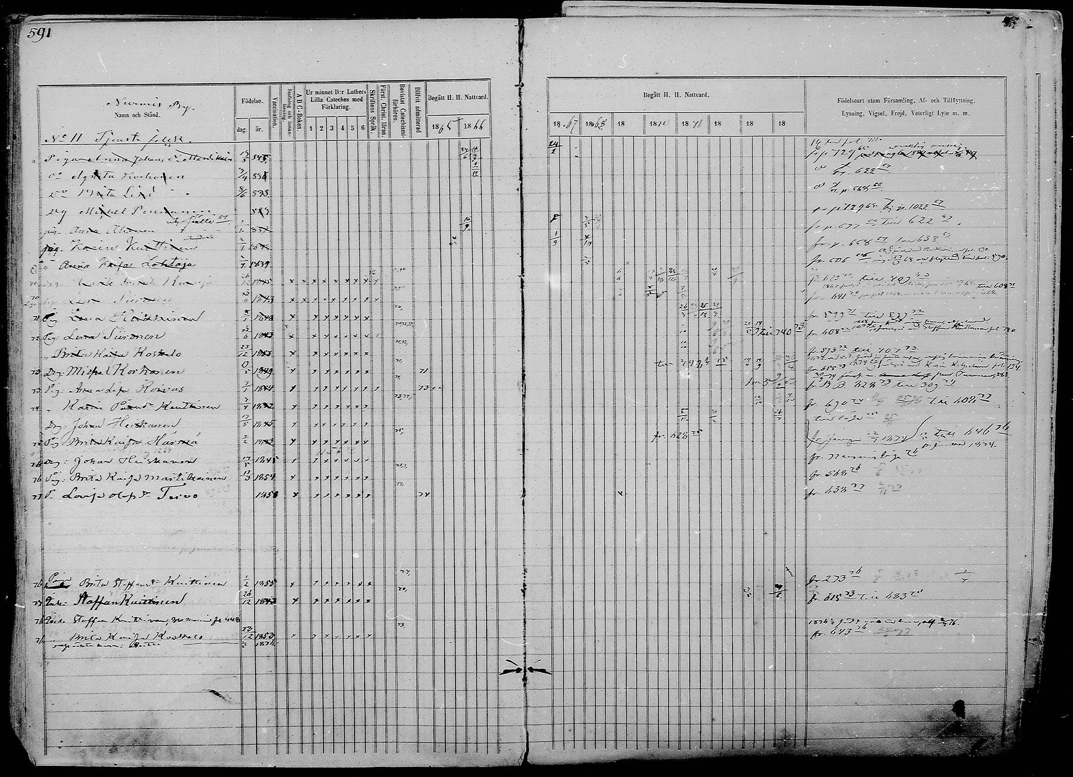 [ ../kirjat/Kirkonkirjat/nurmes/rippikirja_1865-1874_mko43-84/kuvat/618.jpg ]
