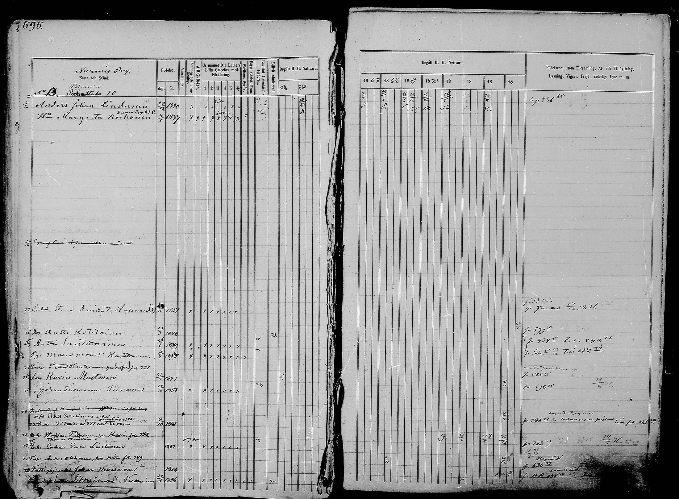 [ ../kirjat/Kirkonkirjat/nurmes/rippikirja_1865-1874_mko43-84/kuvat/622.jpg ]