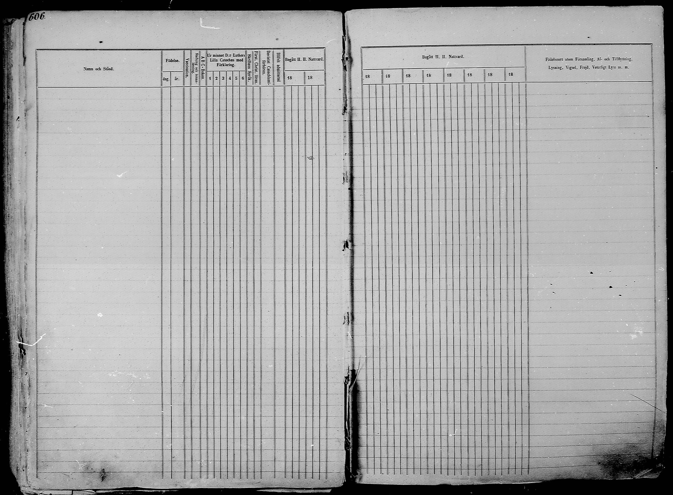 [ ../kirjat/Kirkonkirjat/nurmes/rippikirja_1865-1874_mko43-84/kuvat/633.jpg ]