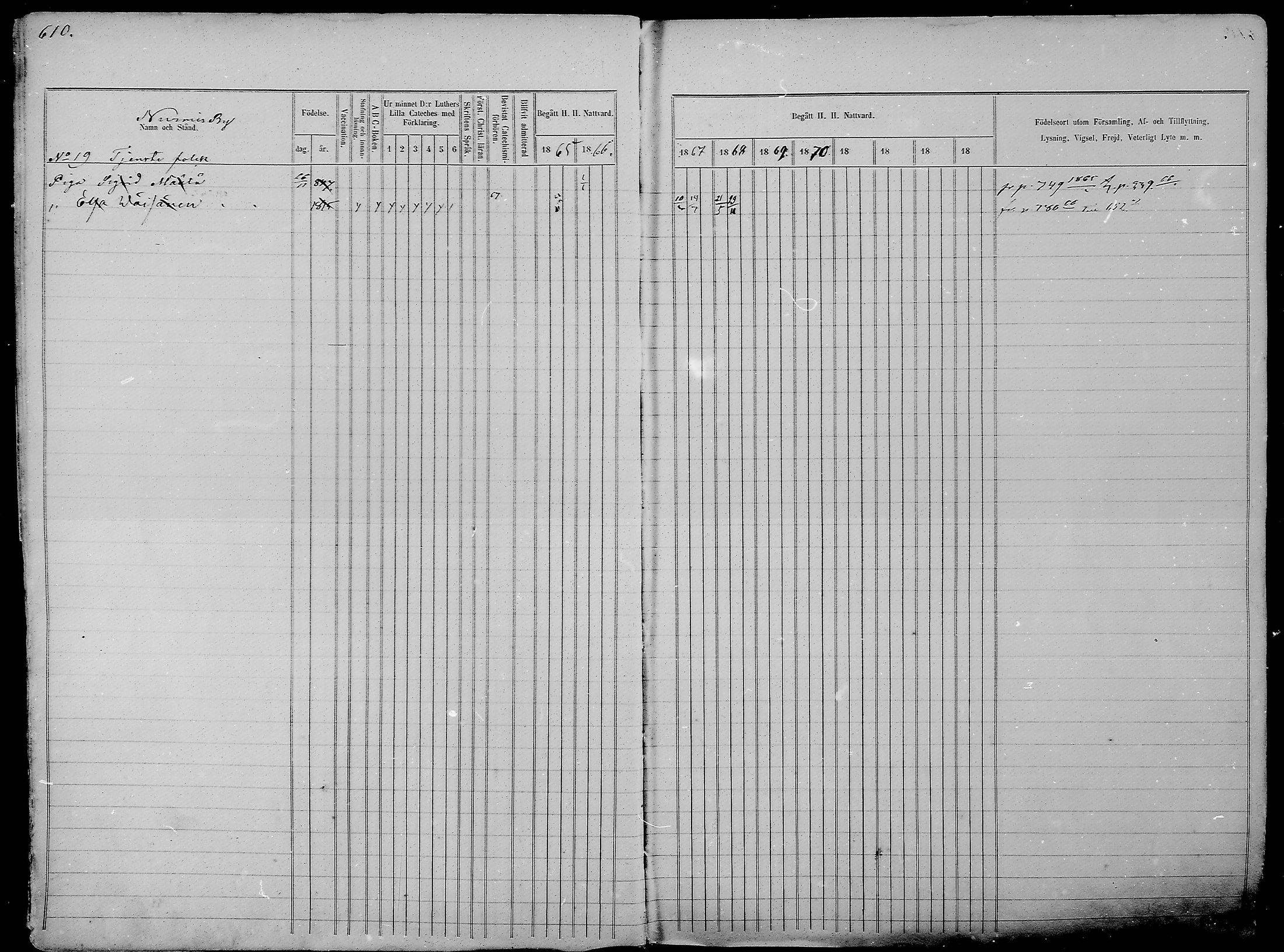[ ../kirjat/Kirkonkirjat/nurmes/rippikirja_1865-1874_mko43-84/kuvat/637.jpg ]