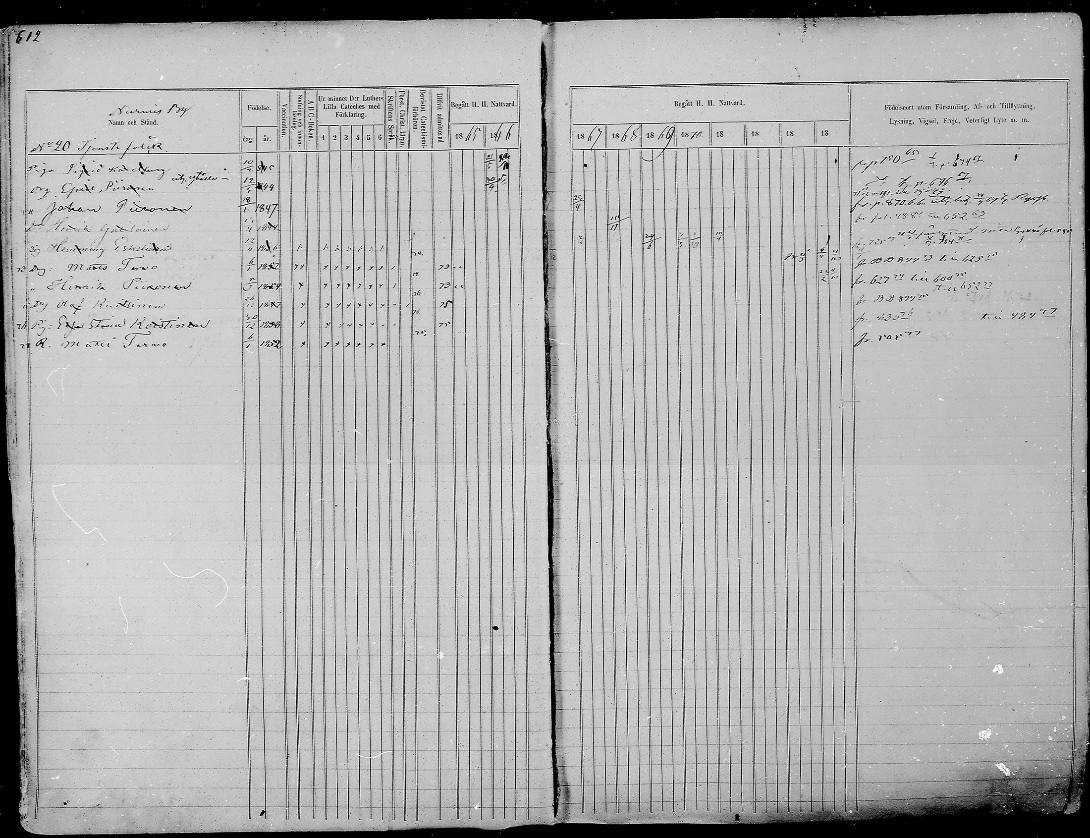[ ../kirjat/Kirkonkirjat/nurmes/rippikirja_1865-1874_mko43-84/kuvat/639.jpg ]