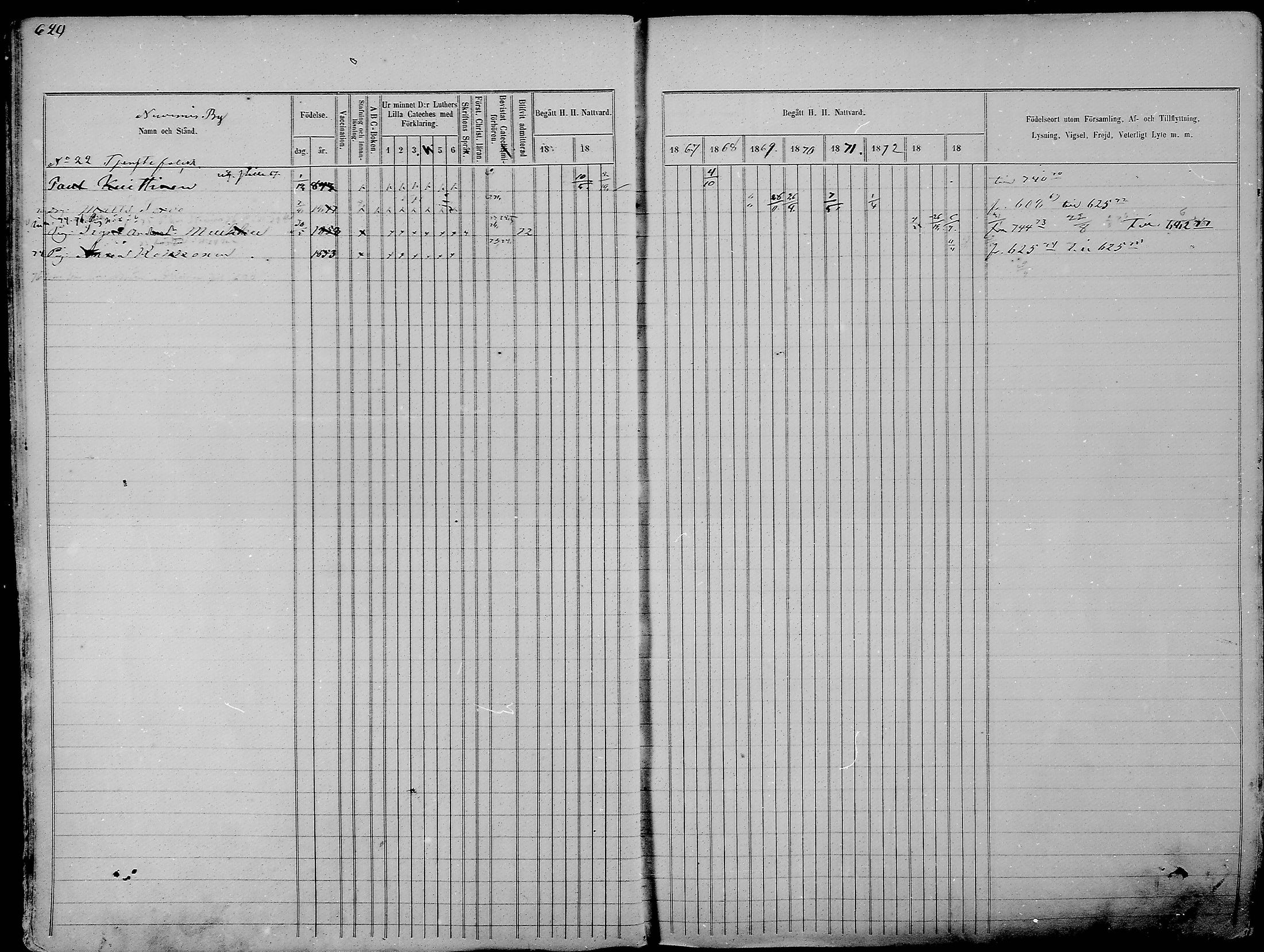 [ ../kirjat/Kirkonkirjat/nurmes/rippikirja_1865-1874_mko43-84/kuvat/643.jpg ]