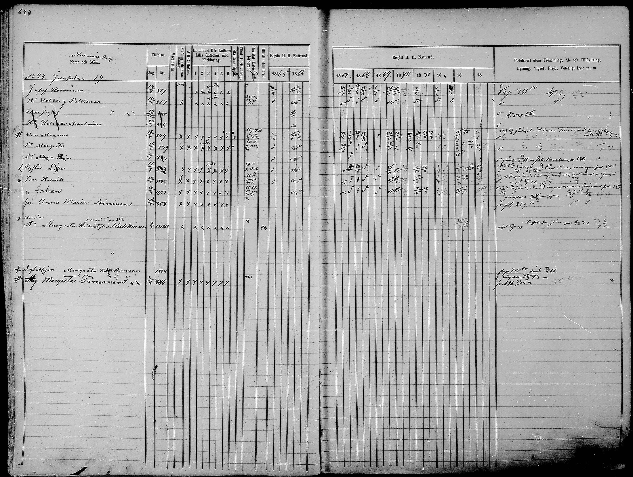 [ ../kirjat/Kirkonkirjat/nurmes/rippikirja_1865-1874_mko43-84/kuvat/647.jpg ]